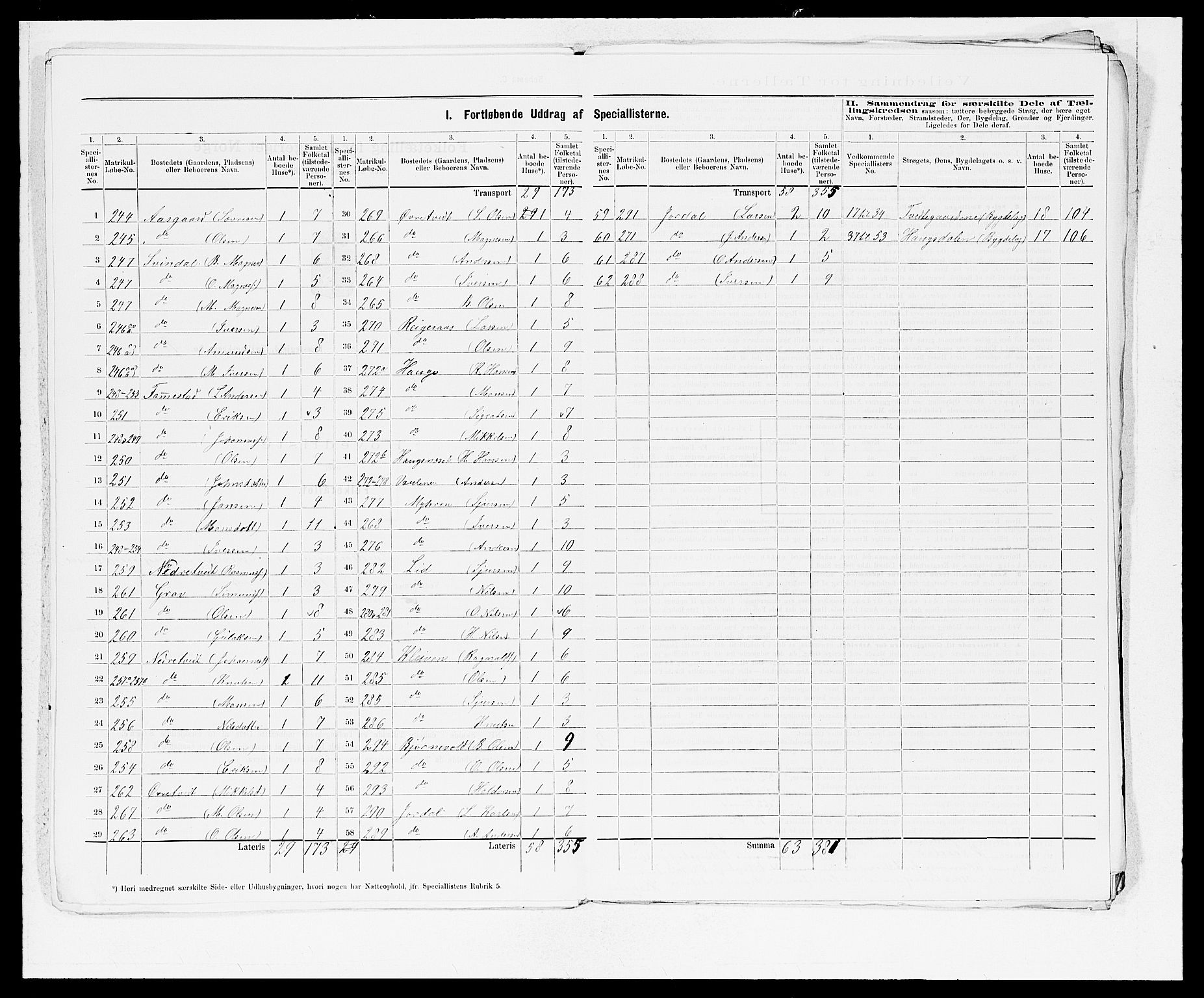 SAB, 1875 census for 1263P Lindås, 1875, p. 22