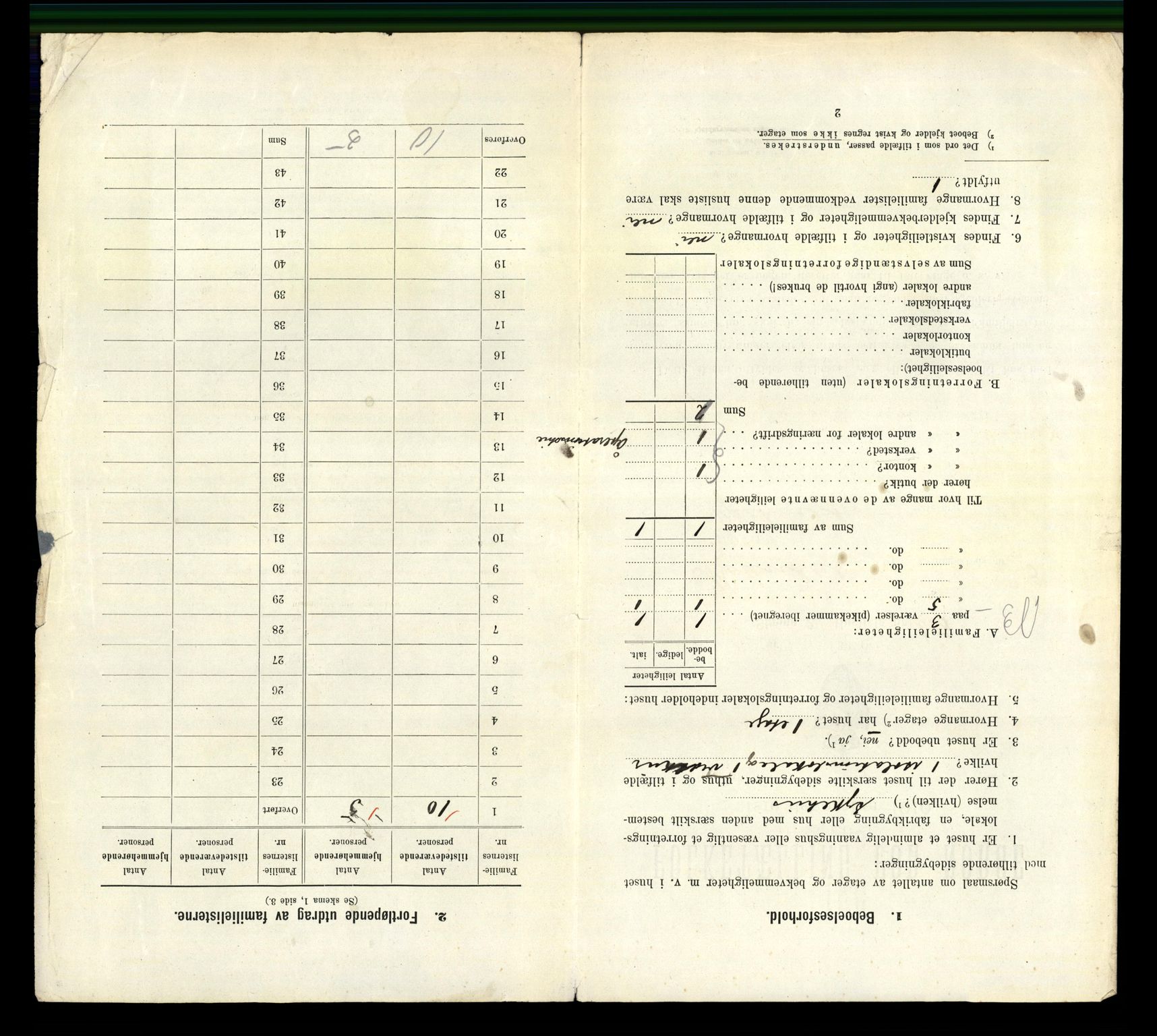 RA, 1910 census for Mandal, 1910, p. 2627