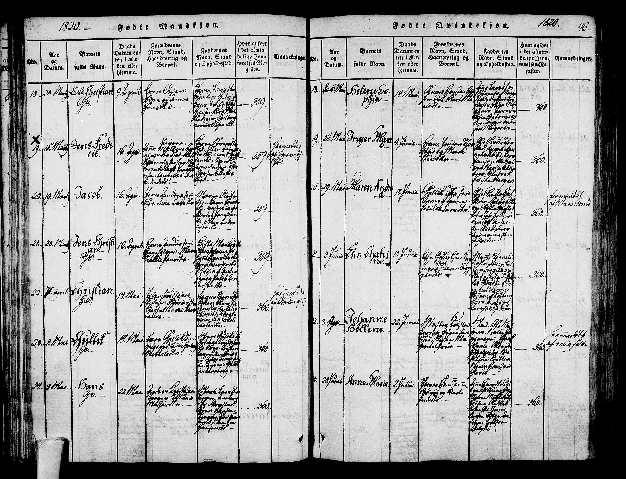 Sandar kirkebøker, AV/SAKO-A-243/F/Fa/L0004: Parish register (official) no. 4, 1814-1832, p. 46