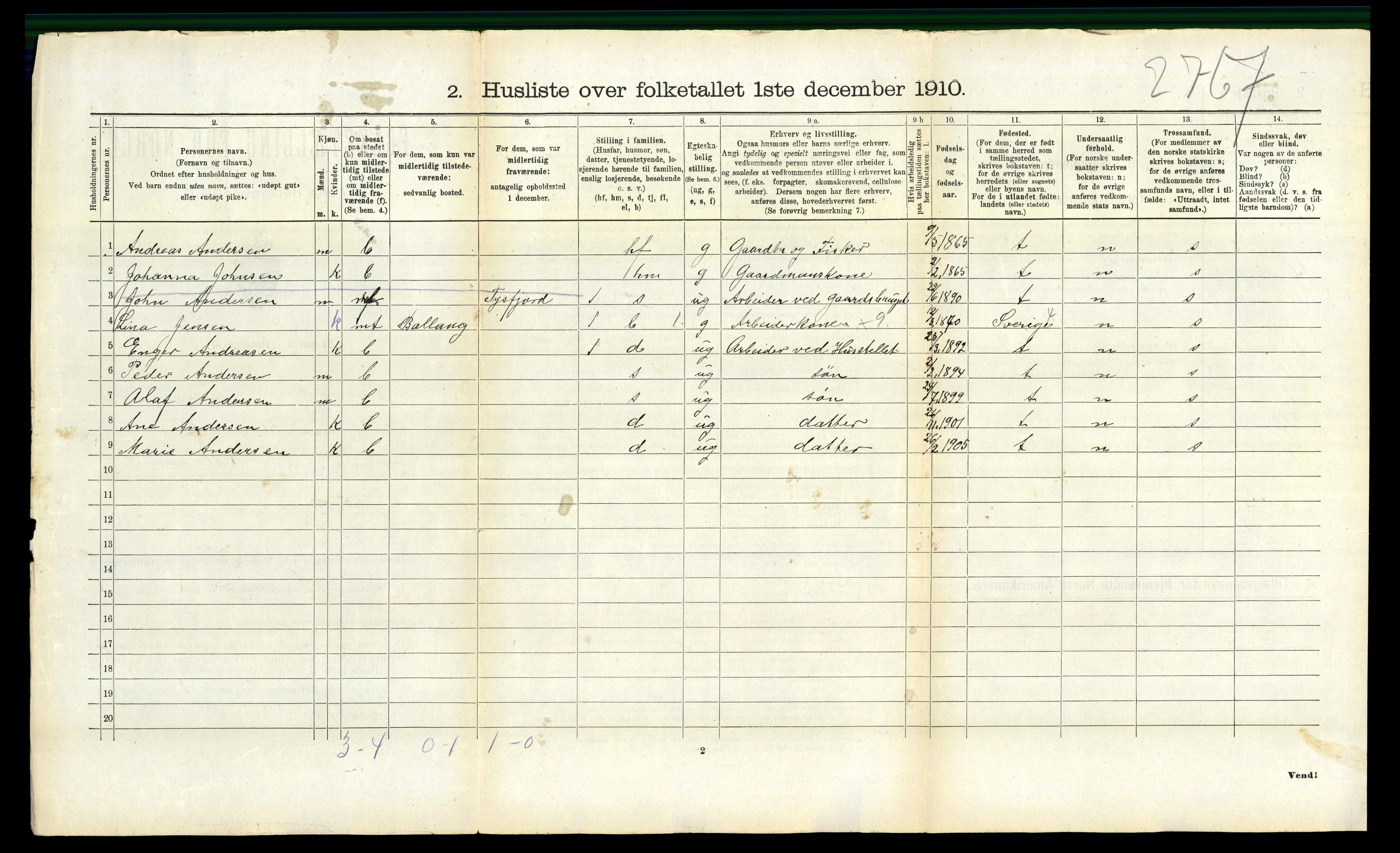 RA, 1910 census for Evenes, 1910, p. 814