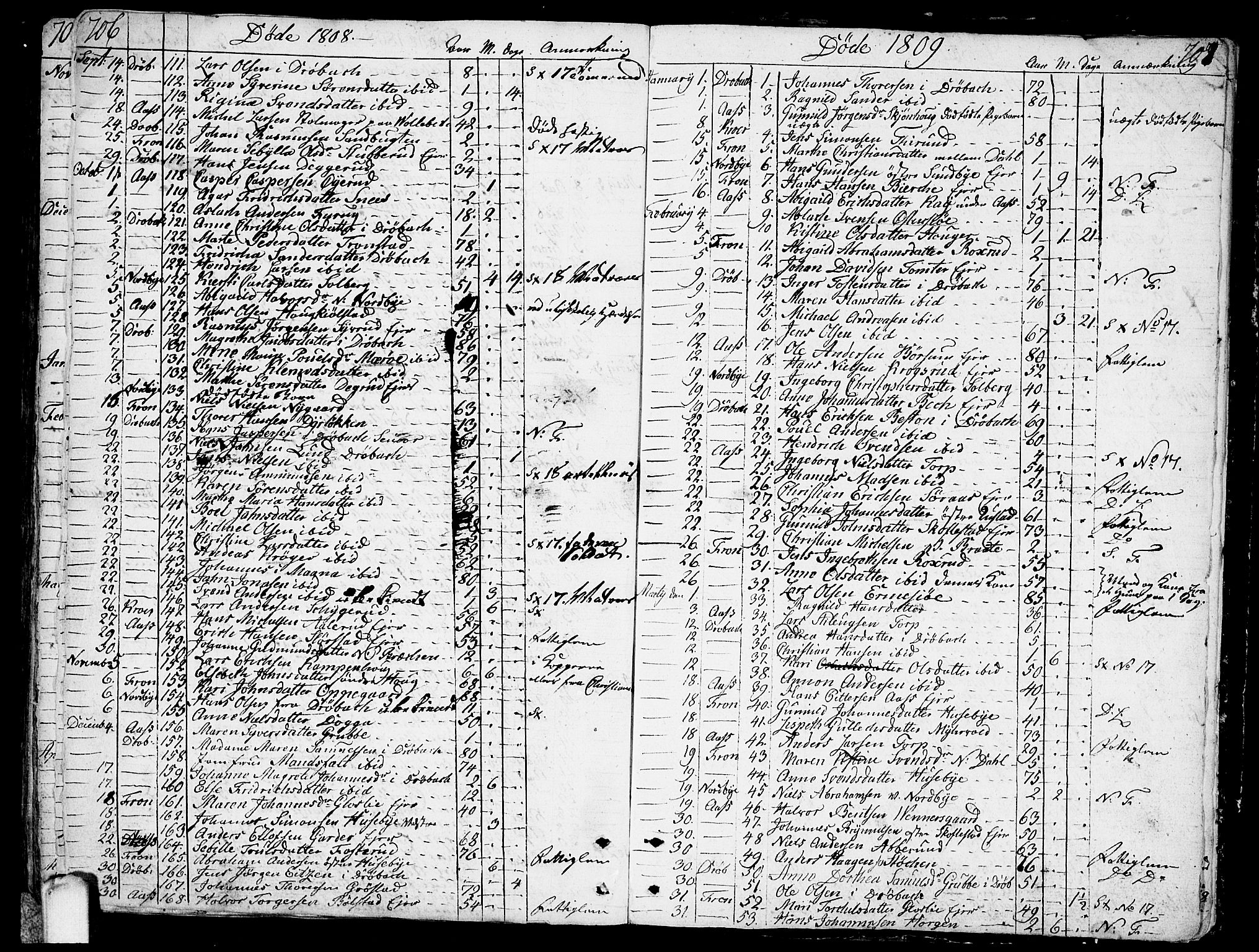 Ås prestekontor Kirkebøker, SAO/A-10894/F/Fa/L0002: Parish register (official) no. I 2, 1778-1813, p. 706-707