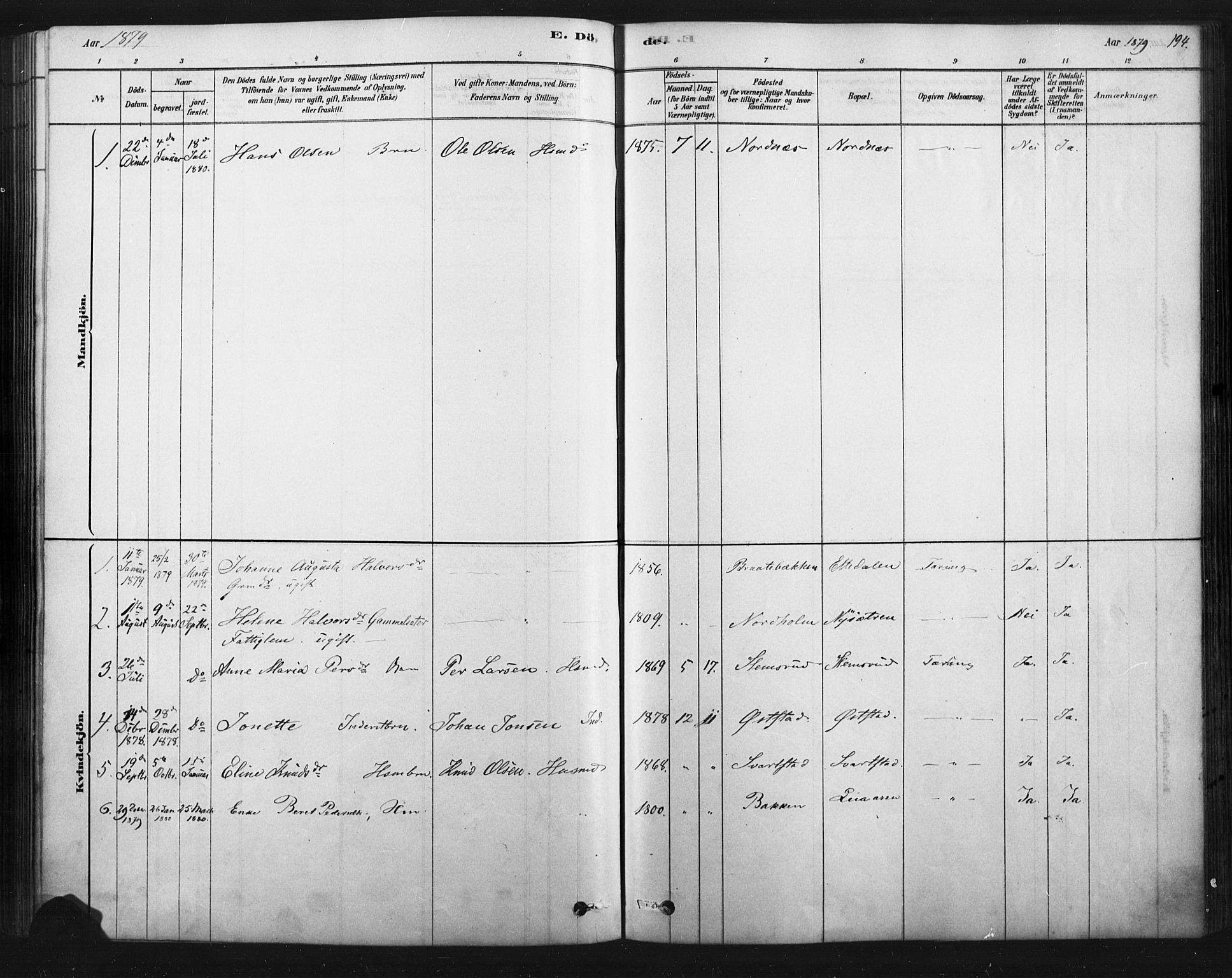 Åmot prestekontor, Hedmark, SAH/PREST-056/H/Ha/Haa/L0012: Parish register (official) no. 12, 1878-1901, p. 194