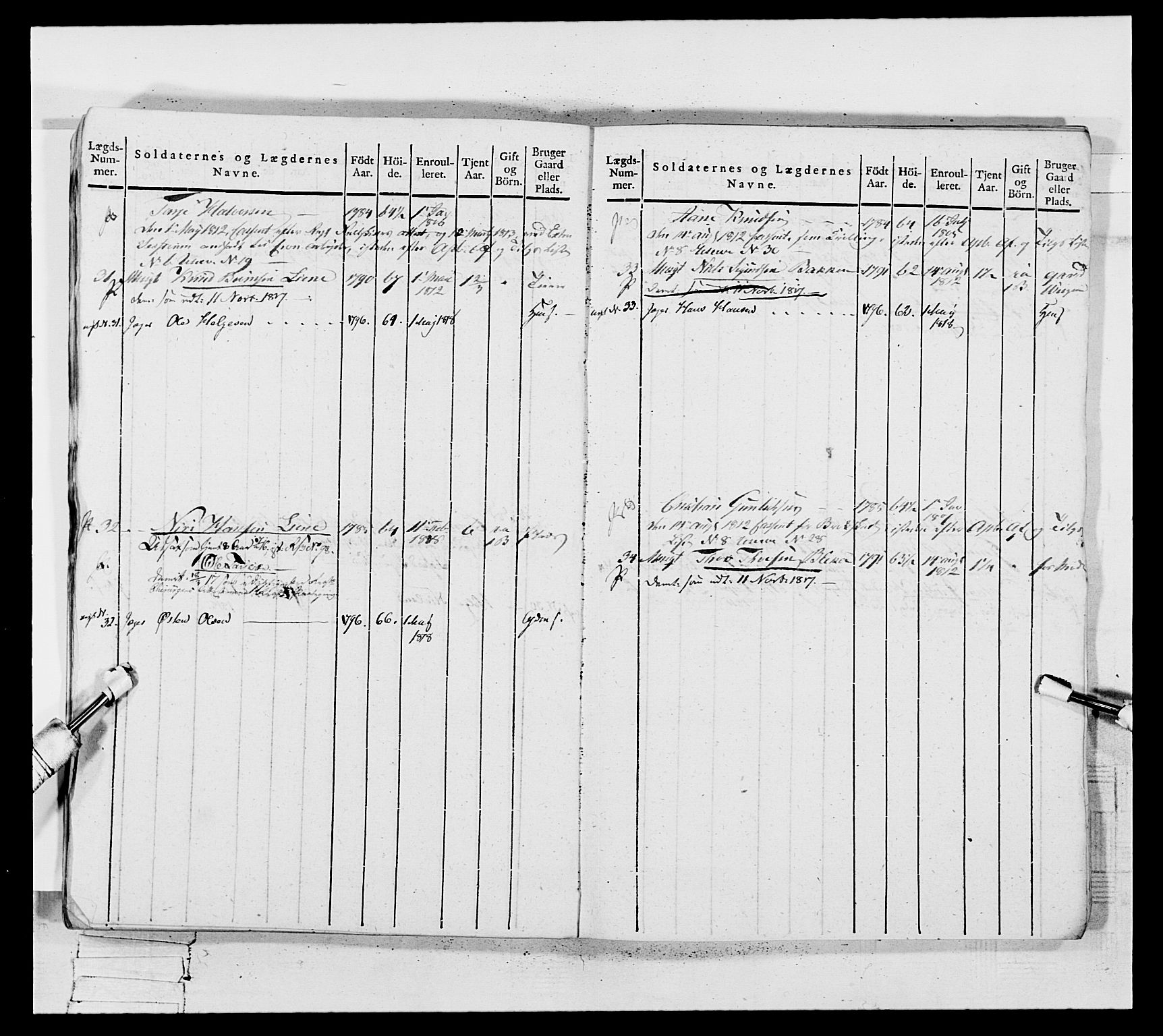 Generalitets- og kommissariatskollegiet, Det kongelige norske kommissariatskollegium, AV/RA-EA-5420/E/Eh/L0117: Telemarkske nasjonale infanteriregiment, 1812-1814, p. 228