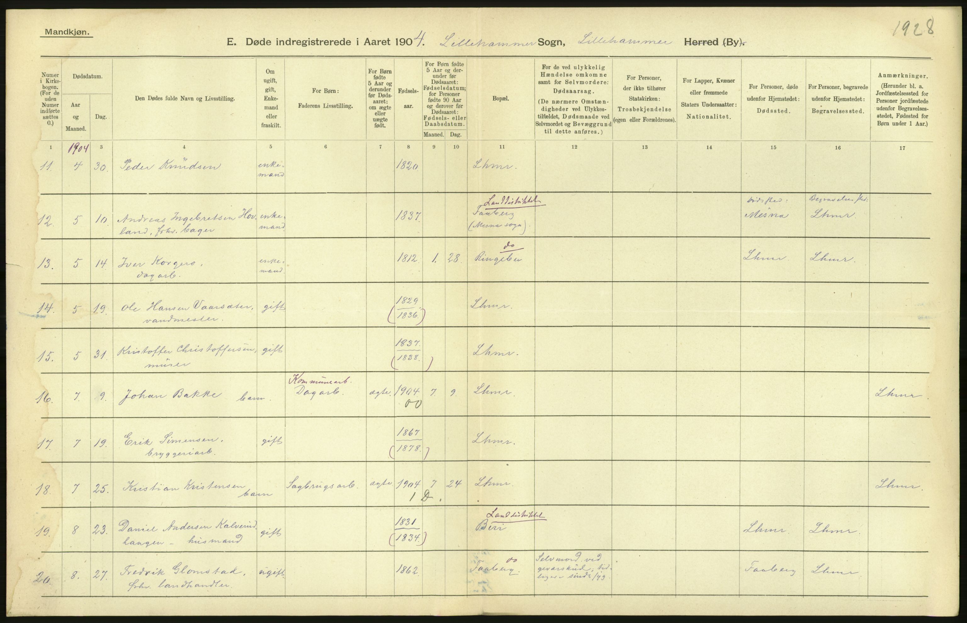 Statistisk sentralbyrå, Sosiodemografiske emner, Befolkning, AV/RA-S-2228/D/Df/Dfa/Dfab/L0006: Kristians amt: Fødte, gifte, døde, 1904, p. 894