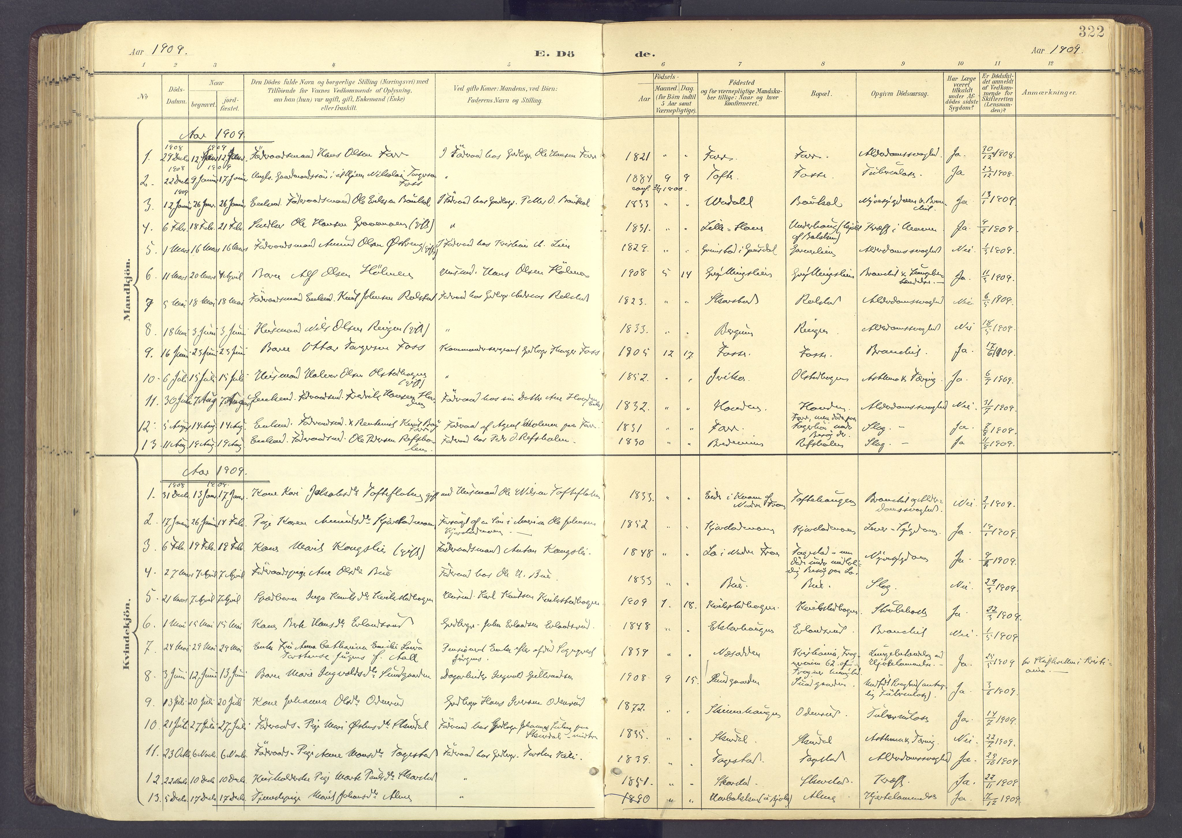 Sør-Fron prestekontor, SAH/PREST-010/H/Ha/Haa/L0004: Parish register (official) no. 4, 1898-1919, p. 322