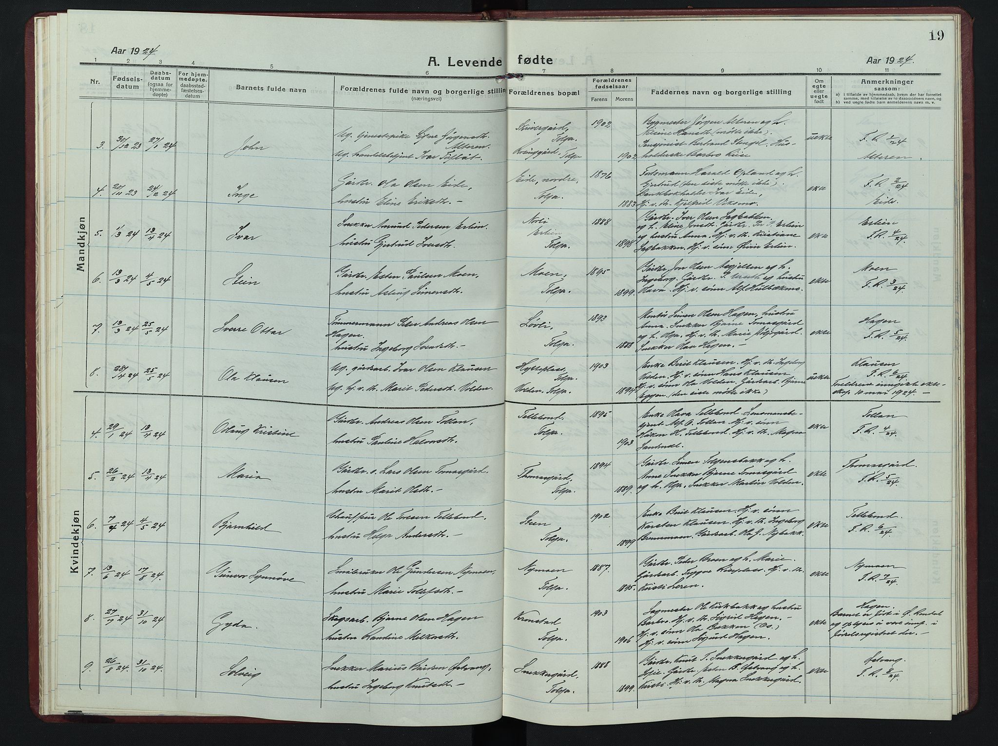 Tolga prestekontor, SAH/PREST-062/L/L0016: Parish register (copy) no. 16, 1919-1947, p. 19