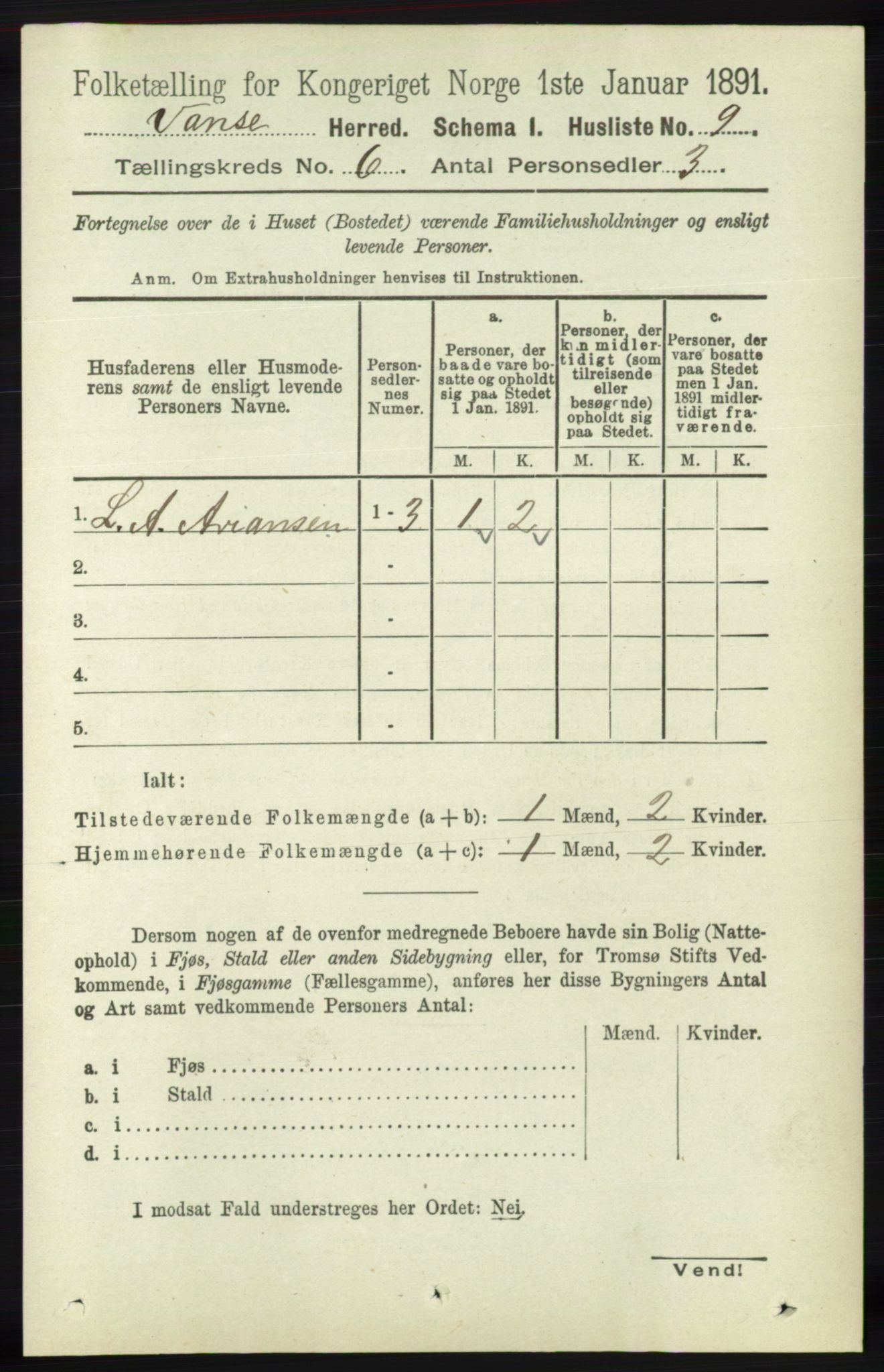 RA, 1891 census for 1041 Vanse, 1891, p. 3408