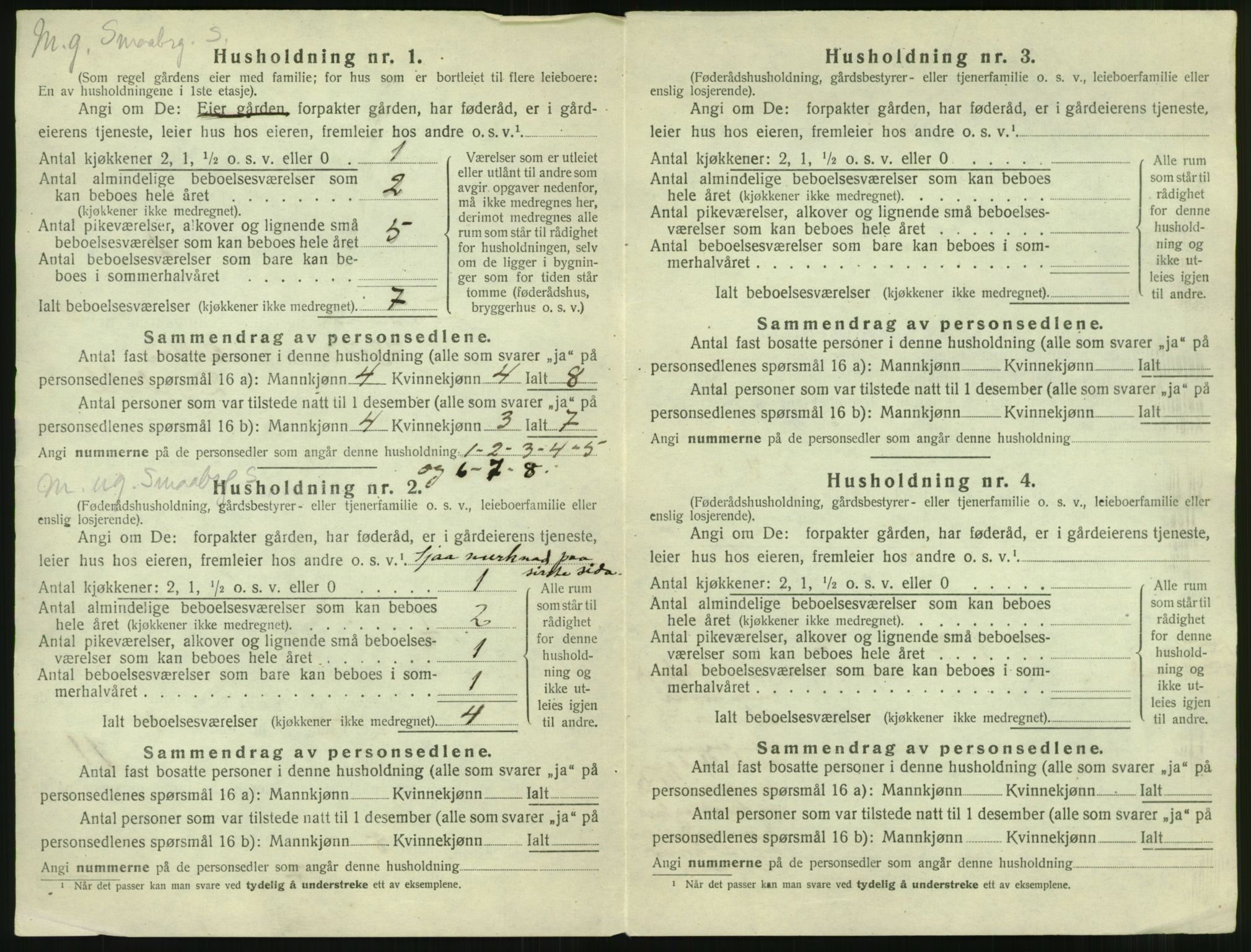 SAST, 1920 census for Forsand, 1920, p. 750