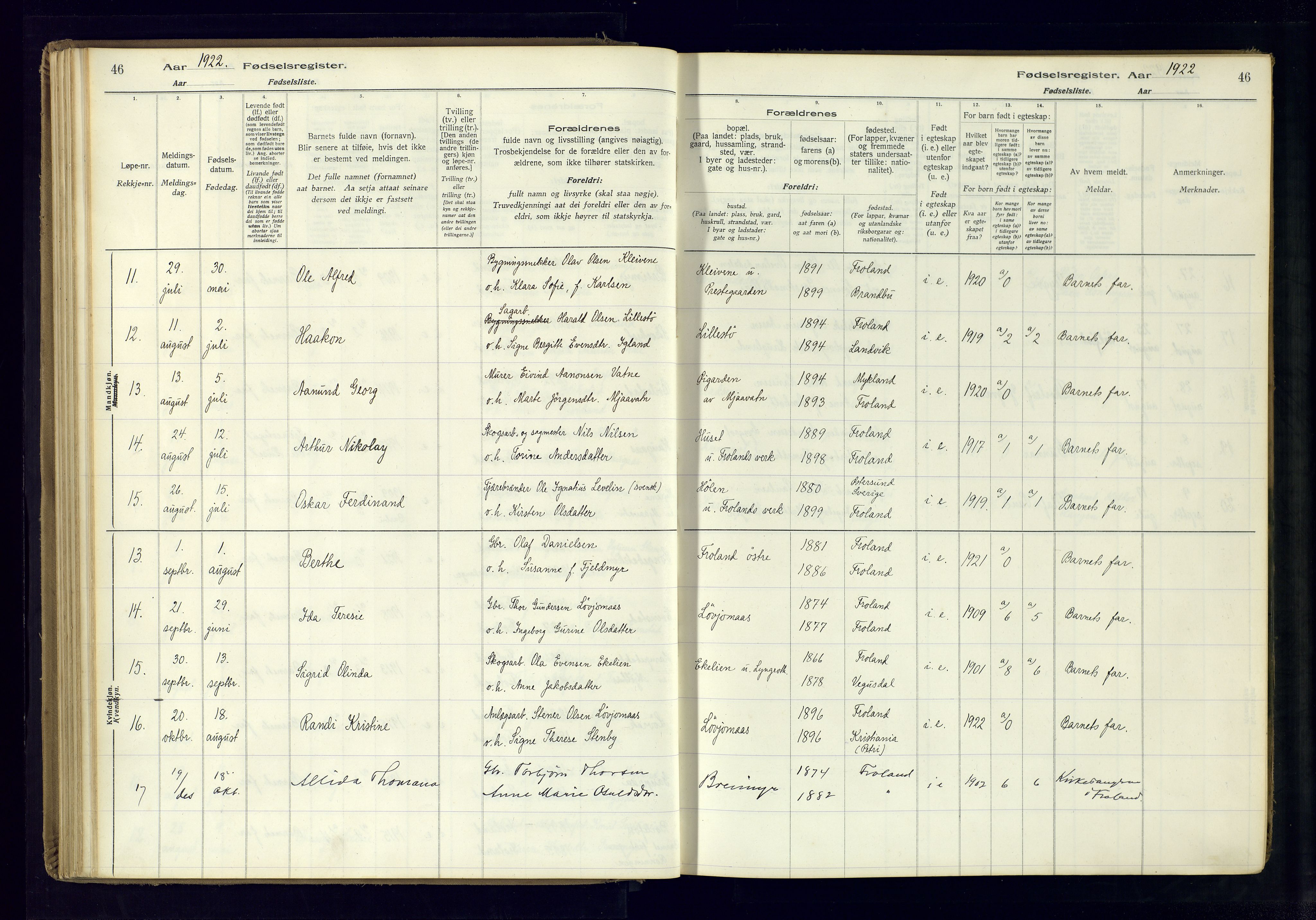 Froland sokneprestkontor, SAK/1111-0013/J/Ja/L0001: Birth register no. 1, 1916-1950, p. 46
