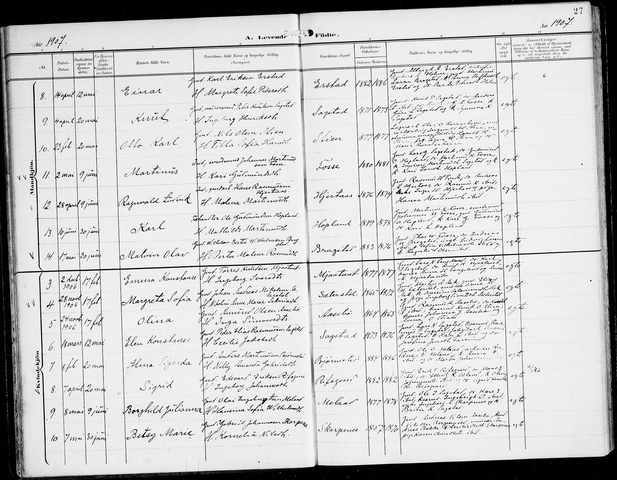 Alversund Sokneprestembete, AV/SAB-A-73901/H/Ha/Haa/Haac/L0002: Parish register (official) no. C 2, 1901-1921, p. 27