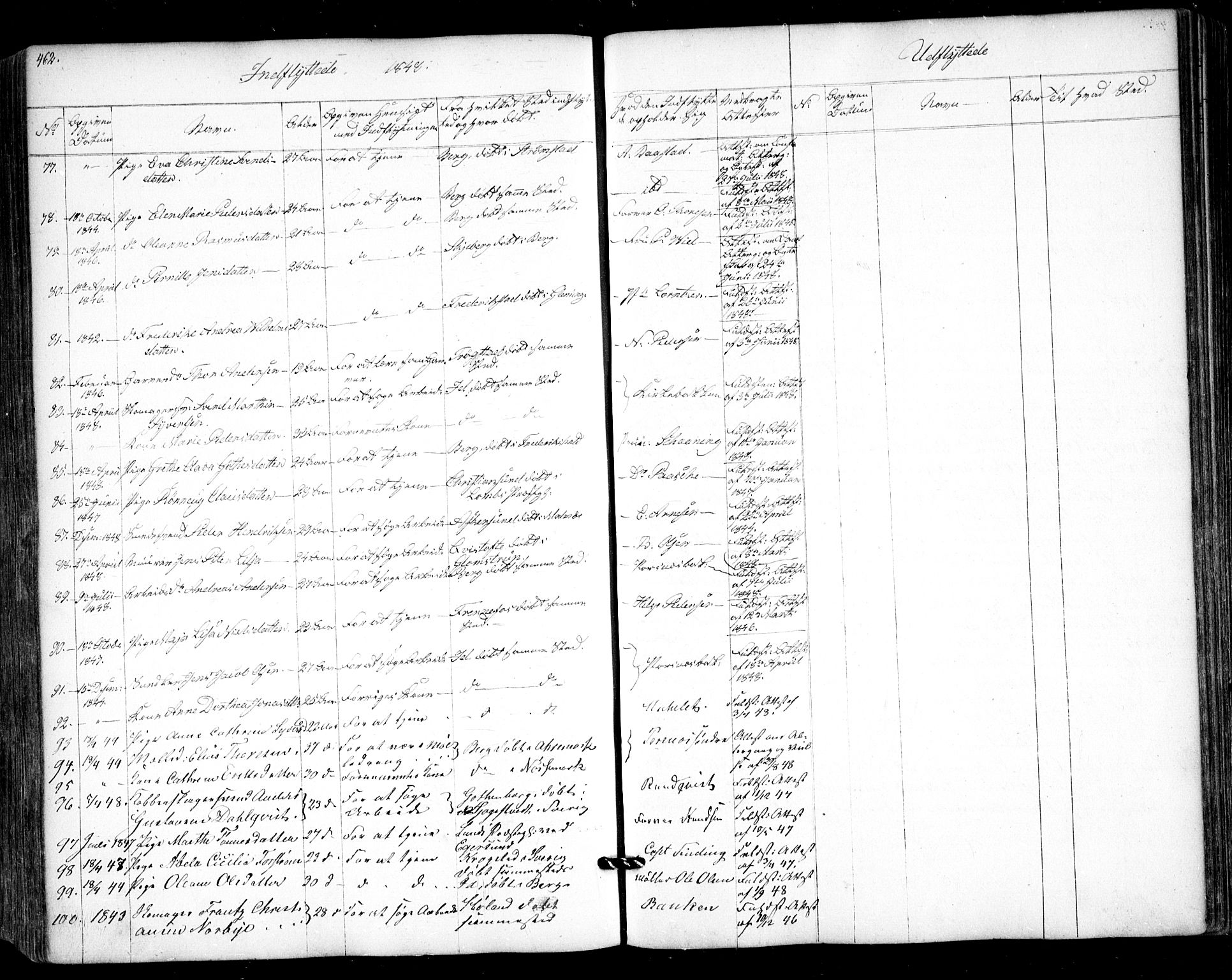 Halden prestekontor Kirkebøker, AV/SAO-A-10909/F/Fa/L0006: Parish register (official) no. I 6, 1845-1856, p. 462