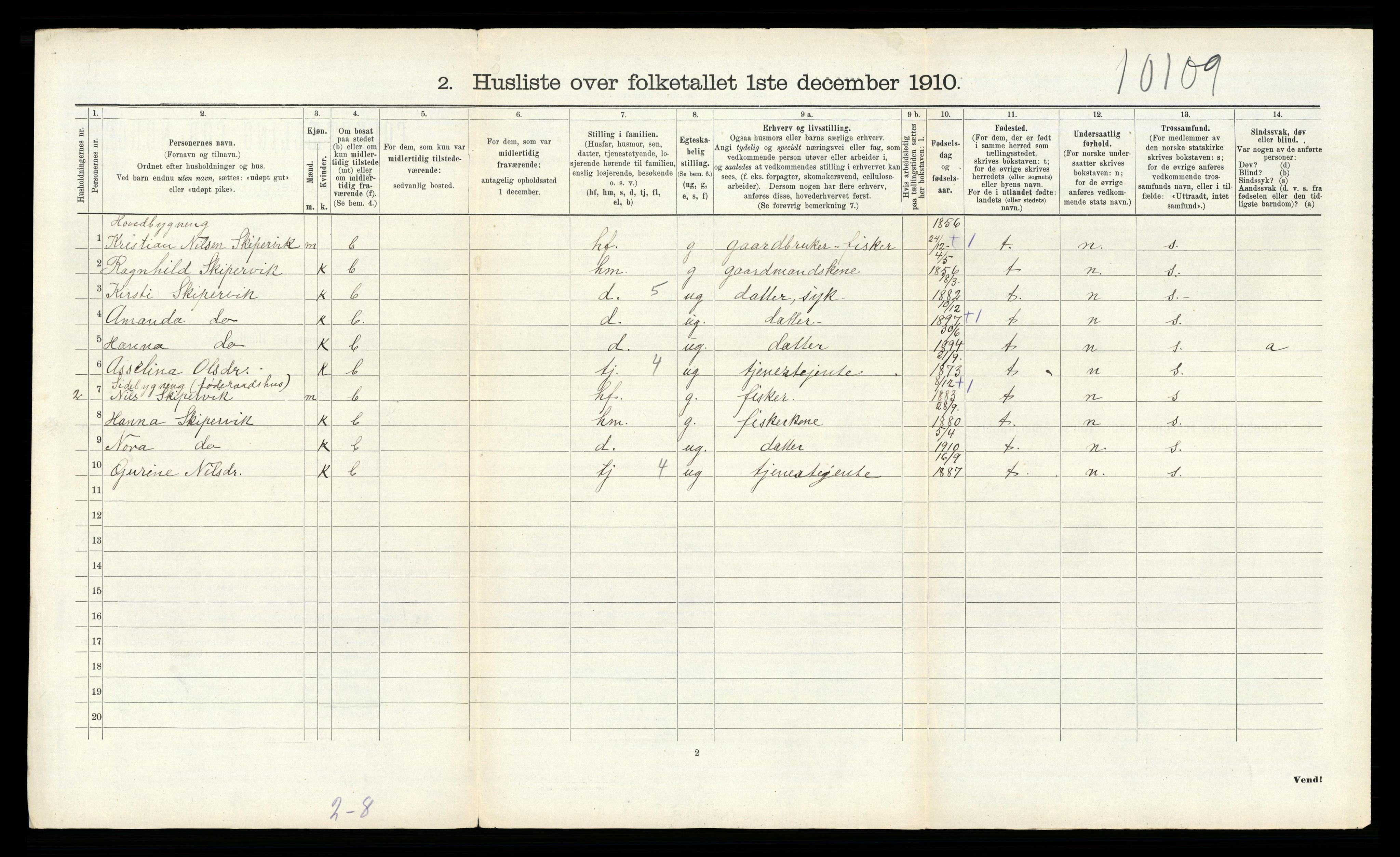 RA, 1910 census for Finnås, 1910, p. 1457