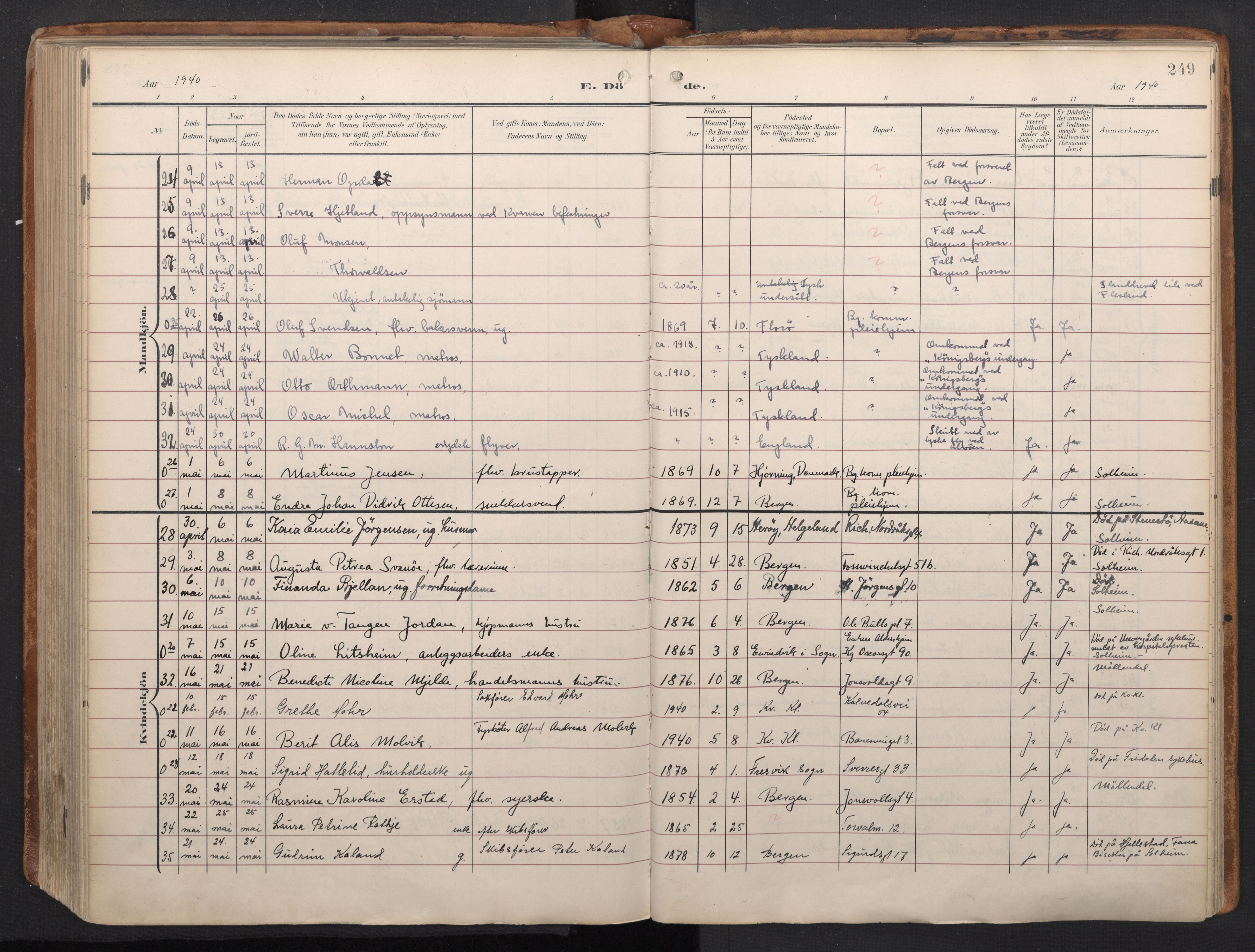 Domkirken sokneprestembete, AV/SAB-A-74801/H/Haa/L0044: Parish register (official) no. E 6, 1904-1946, p. 248b-249a