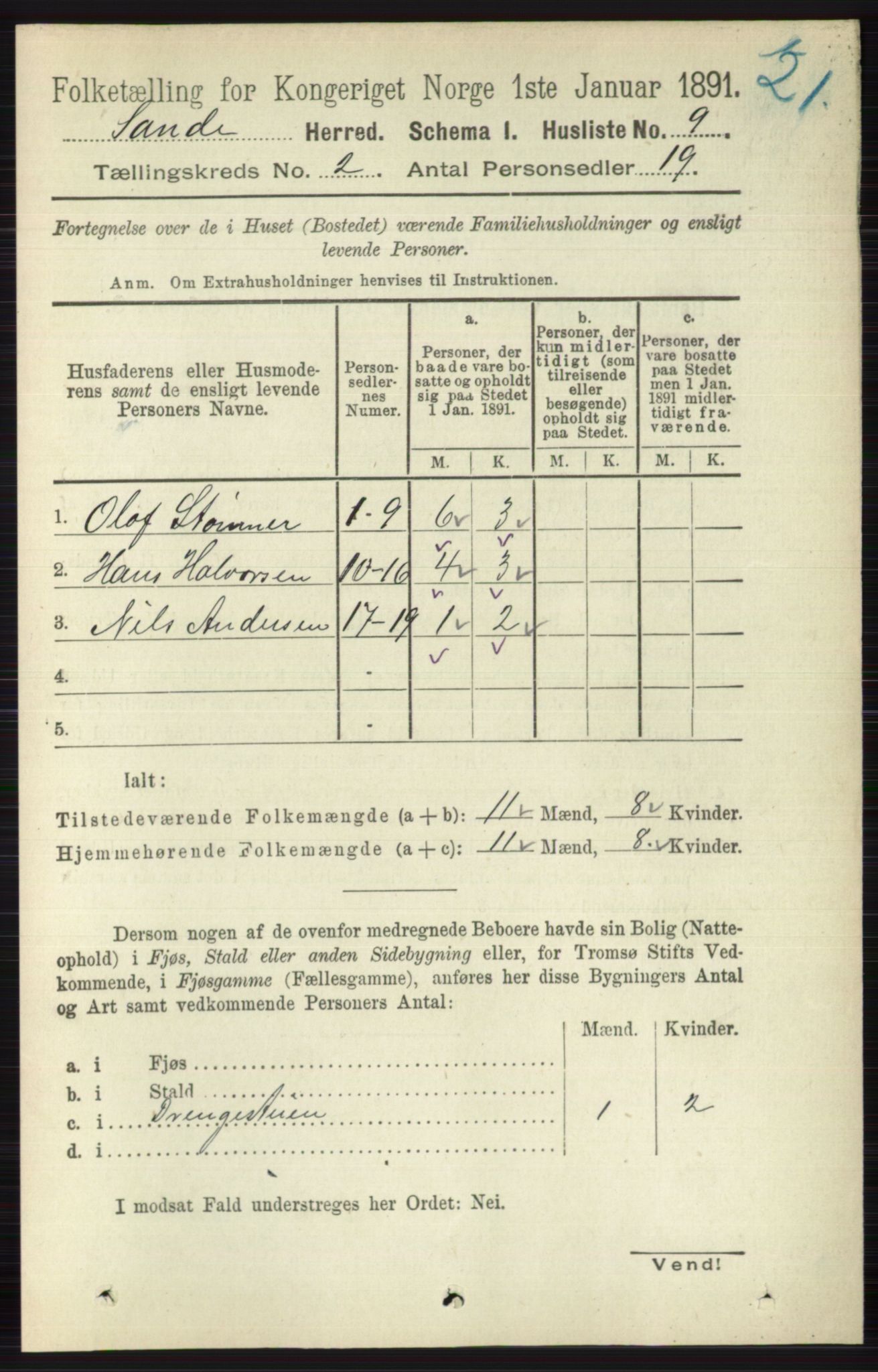 RA, 1891 census for 0713 Sande, 1891, p. 477