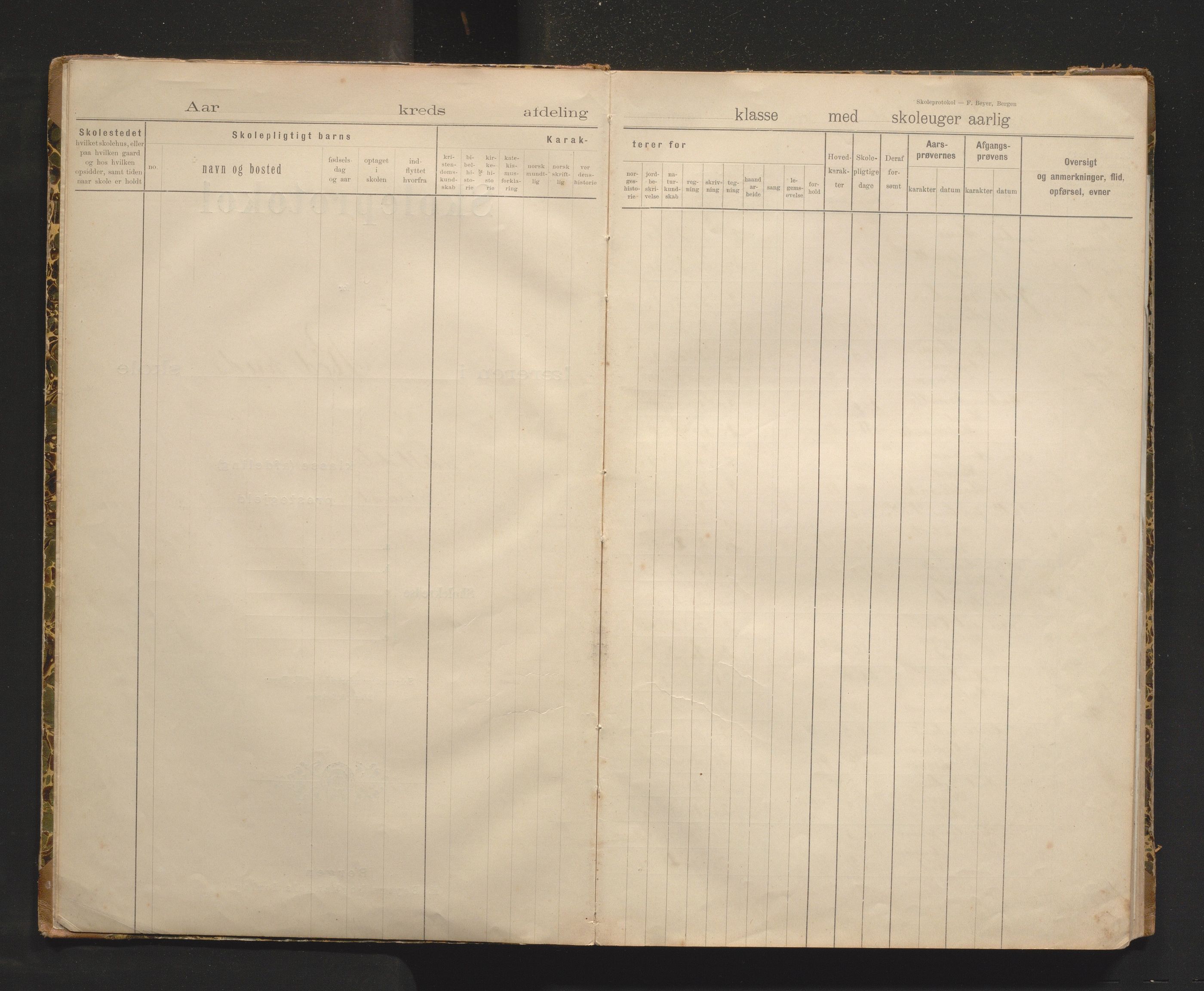 Sveio kommune. Barneskulane, IKAH/1216-231/F/Fa/L0033: Skuleprotokoll for Rød skule, 1900-1968