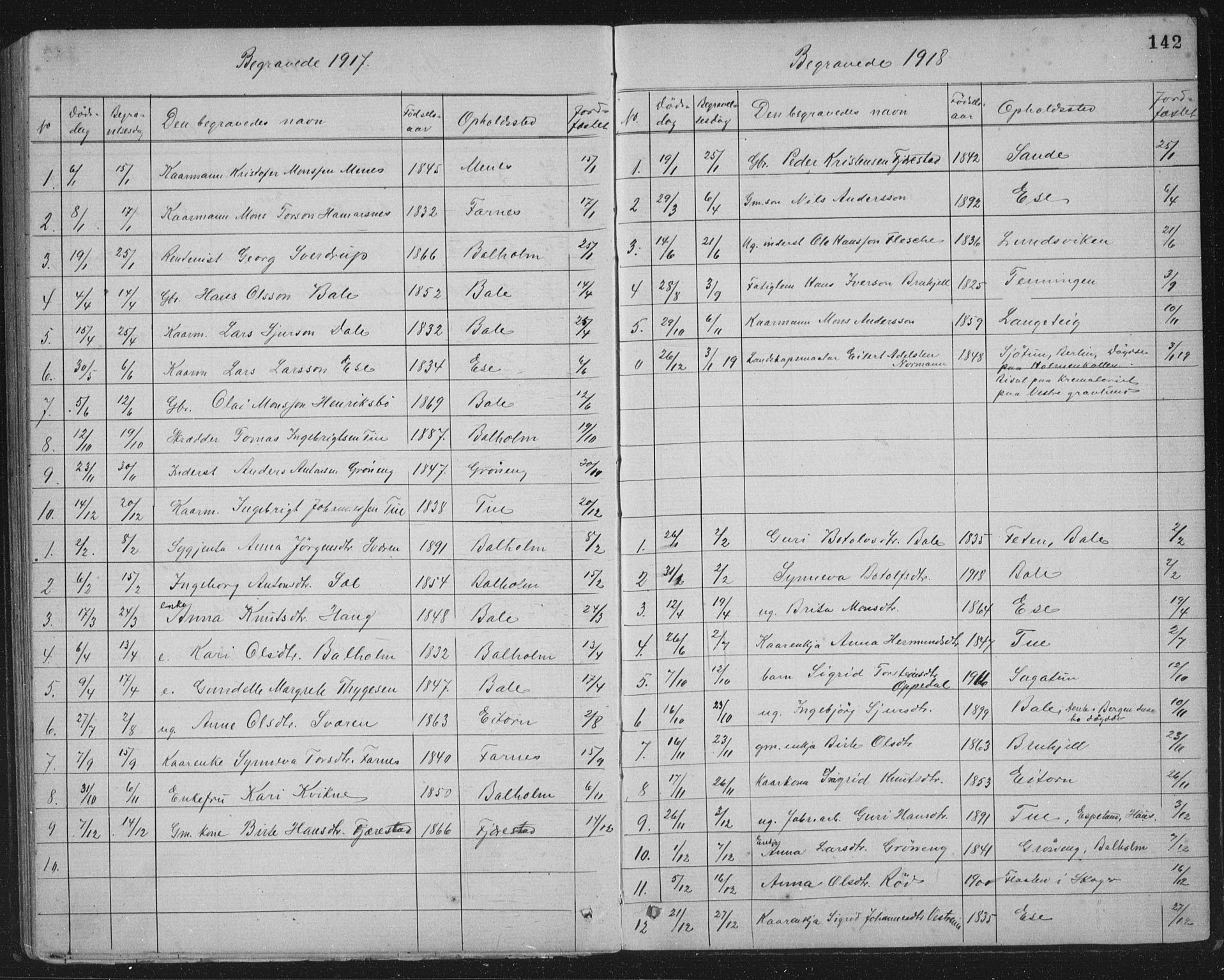 Balestrand sokneprestembete, AV/SAB-A-79601/H/Hab/Haba/L0002: Parish register (copy) no. A 2, 1880-1919, p. 142