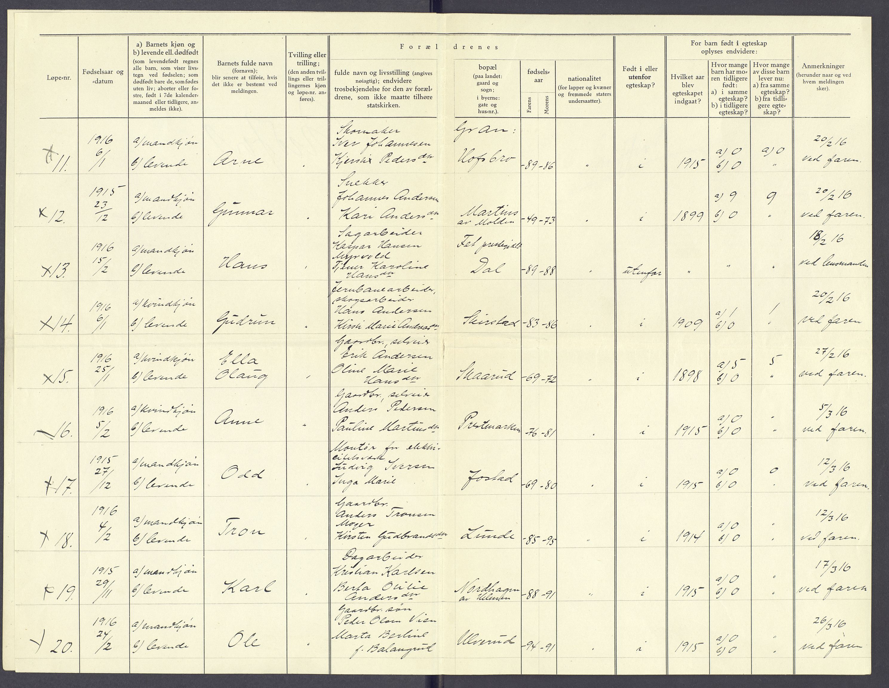 Gran prestekontor, SAH/PREST-112/I/Id: Birth register no. -, 1916-1916