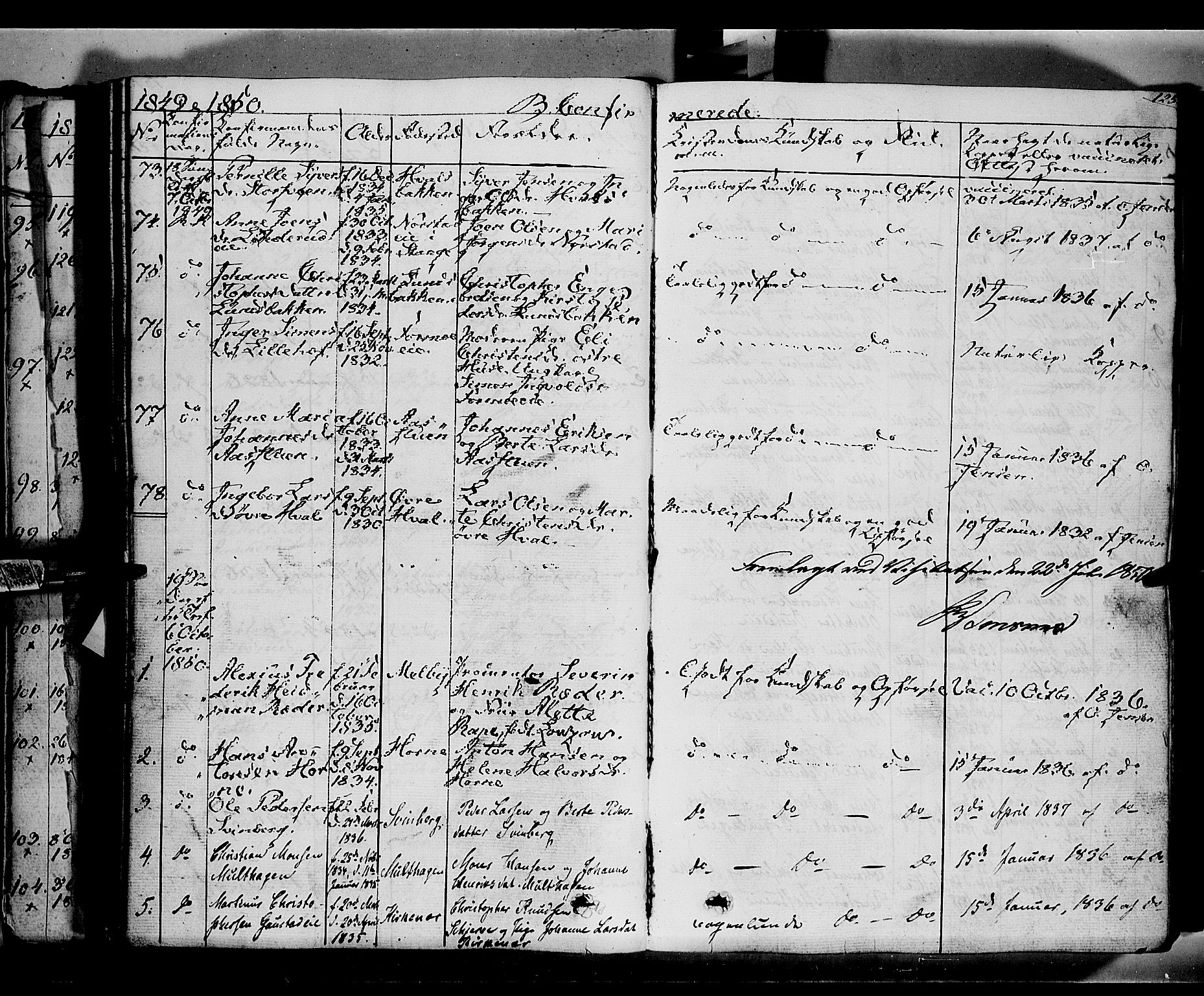 Romedal prestekontor, SAH/PREST-004/K/L0004: Parish register (official) no. 4, 1847-1861, p. 125