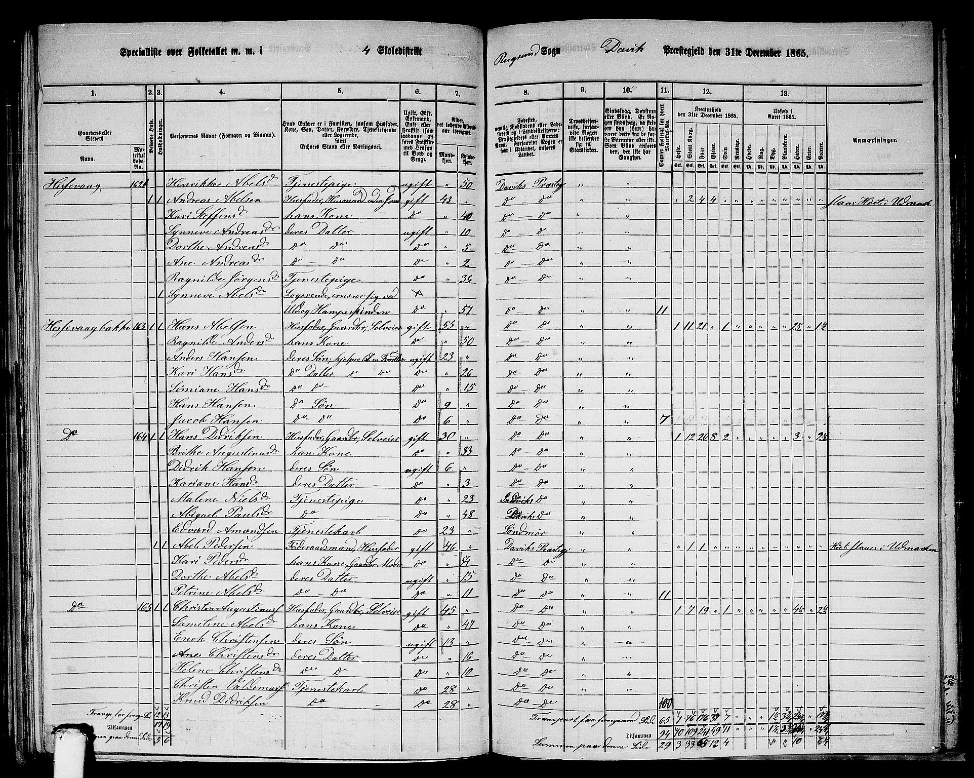 RA, 1865 census for Davik, 1865, p. 84