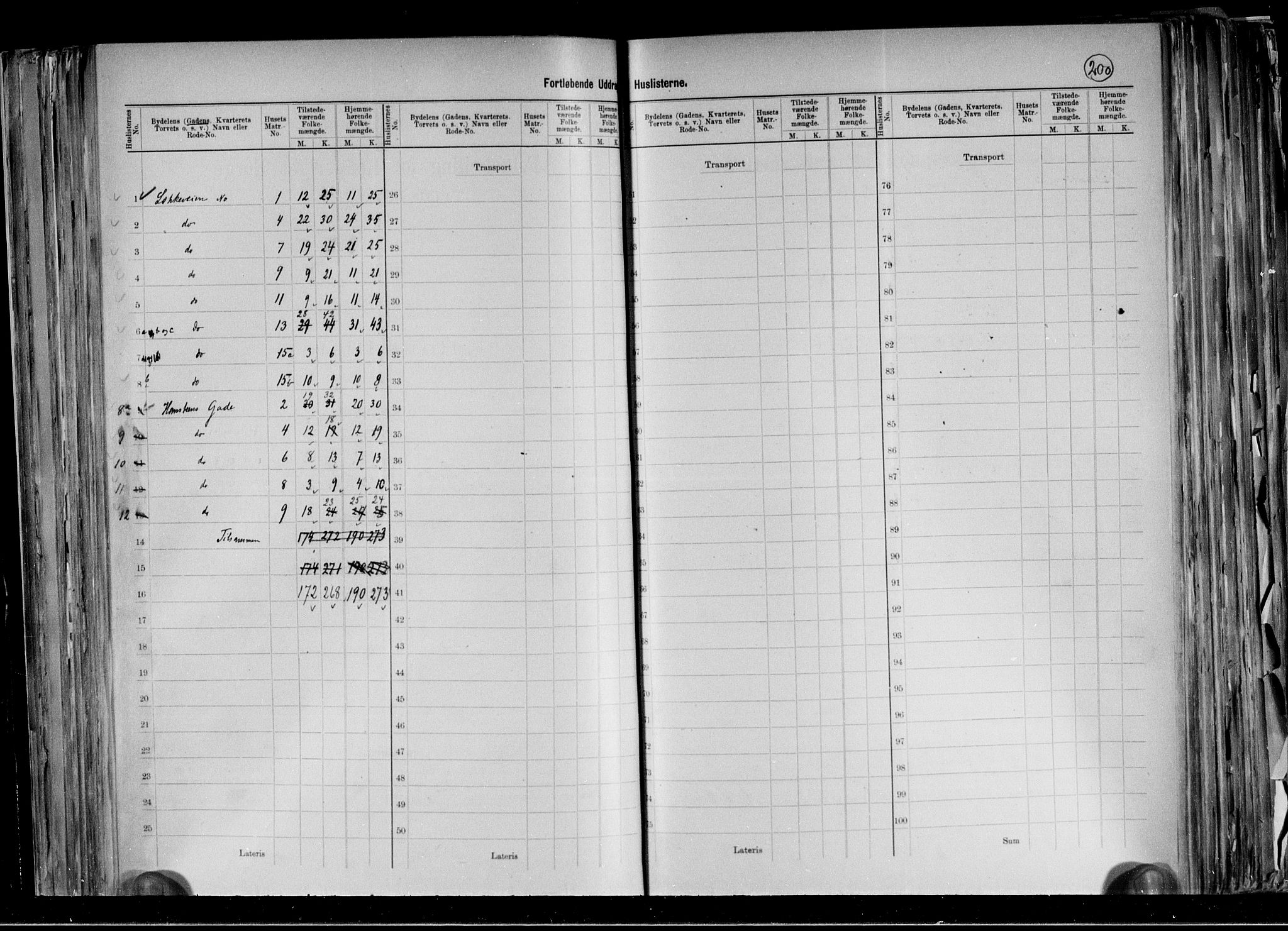 RA, 1891 census for 0301 Kristiania, 1891, p. 38186