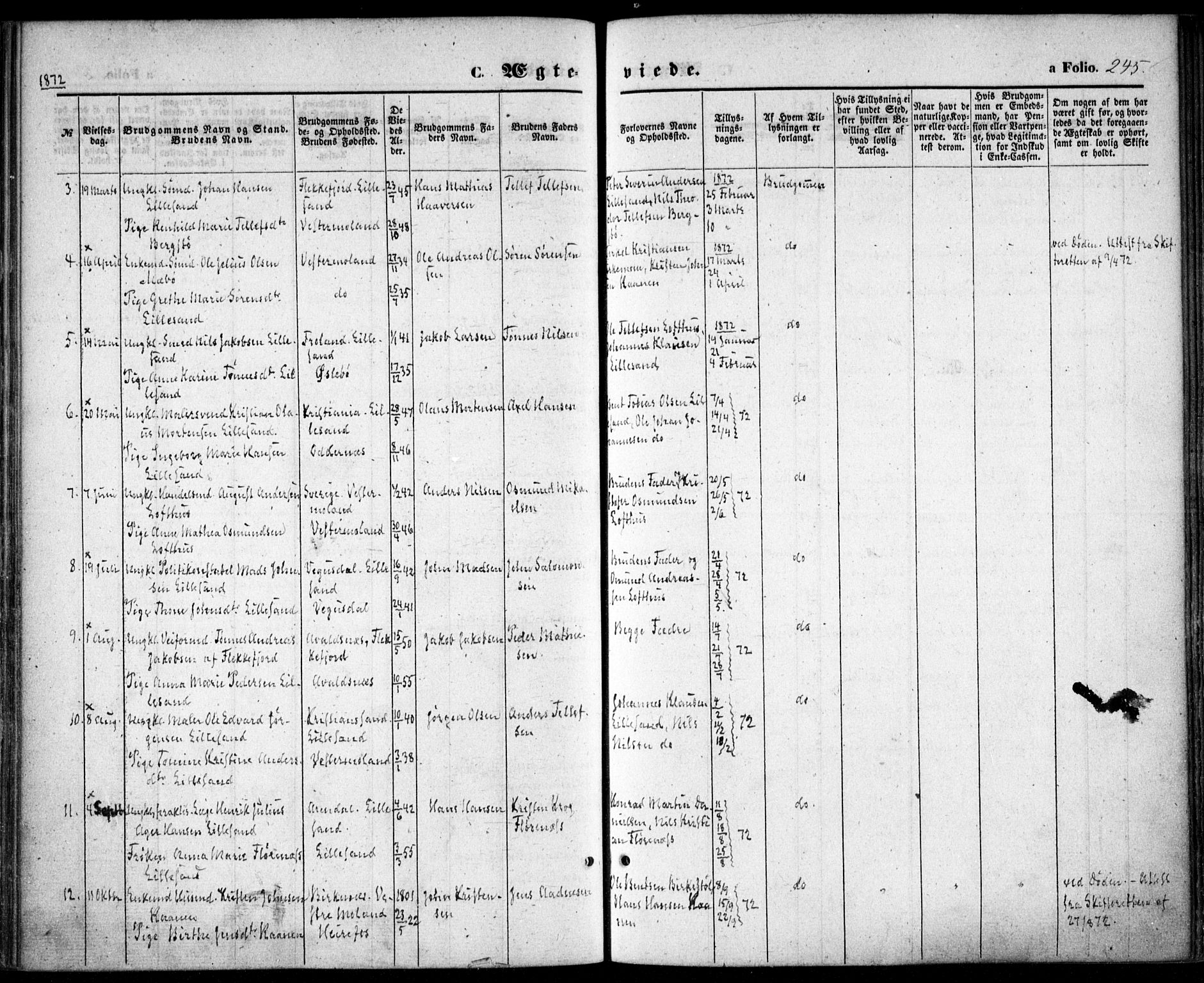 Vestre Moland sokneprestkontor, AV/SAK-1111-0046/F/Fa/Fab/L0007: Parish register (official) no. A 7, 1859-1872, p. 245