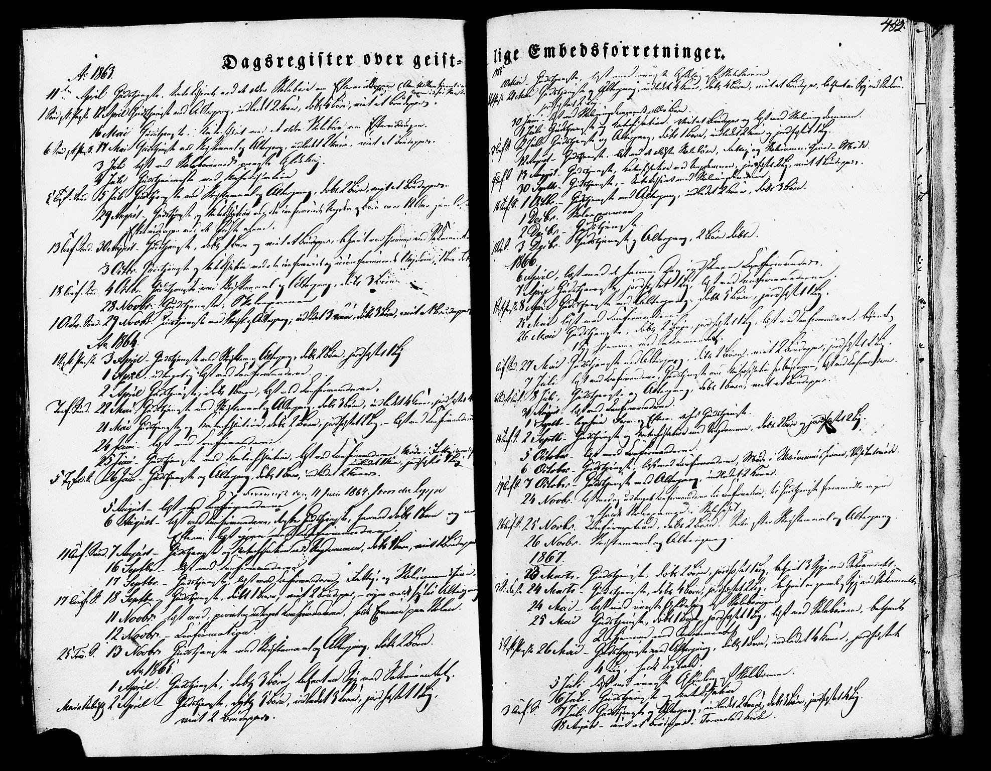 Torvastad sokneprestkontor, SAST/A -101857/H/Ha/Haa/L0007: Parish register (official) no. A 7, 1838-1882, p. 452