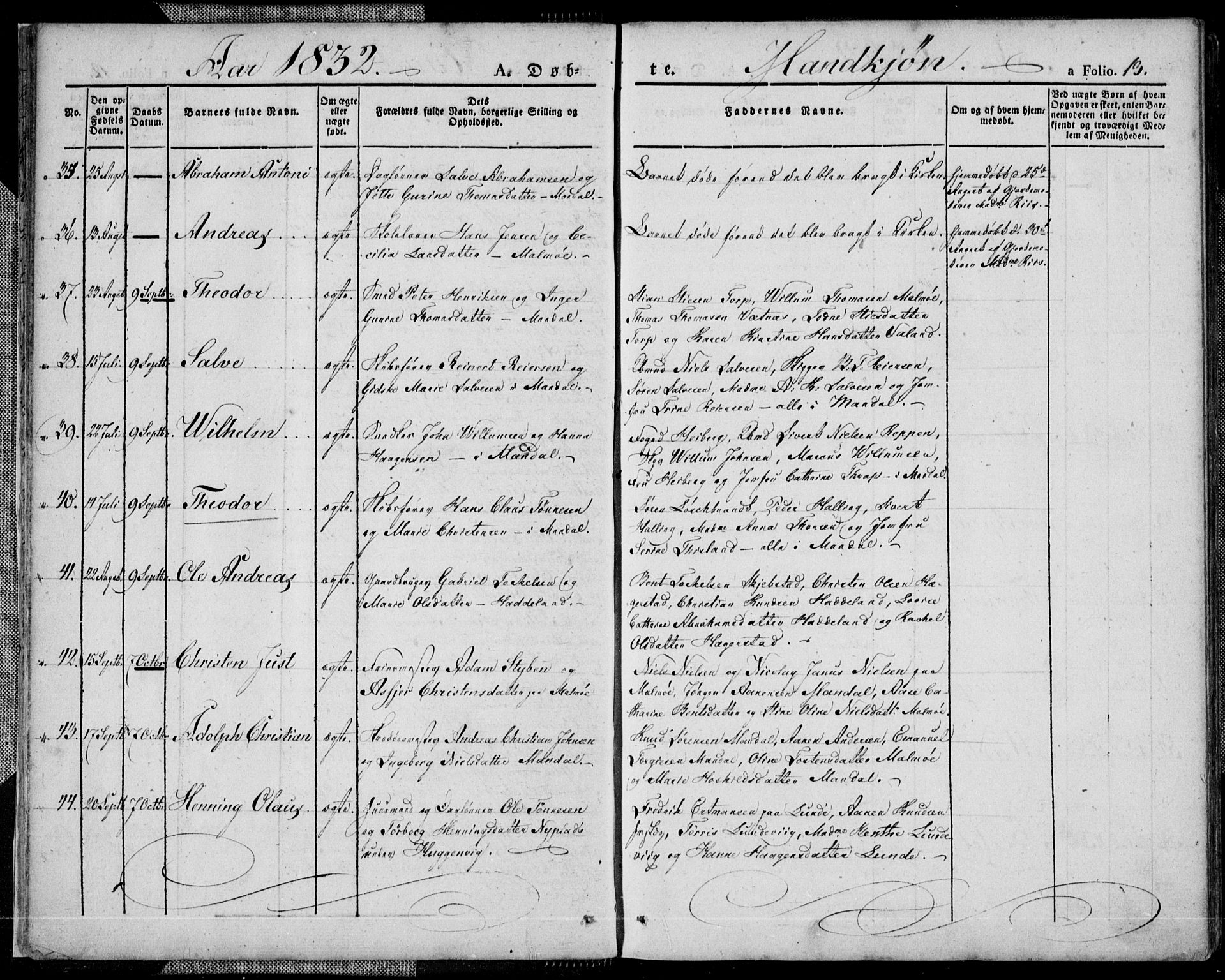 Mandal sokneprestkontor, AV/SAK-1111-0030/F/Fa/Faa/L0011: Parish register (official) no. A 11, 1830-1839, p. 13