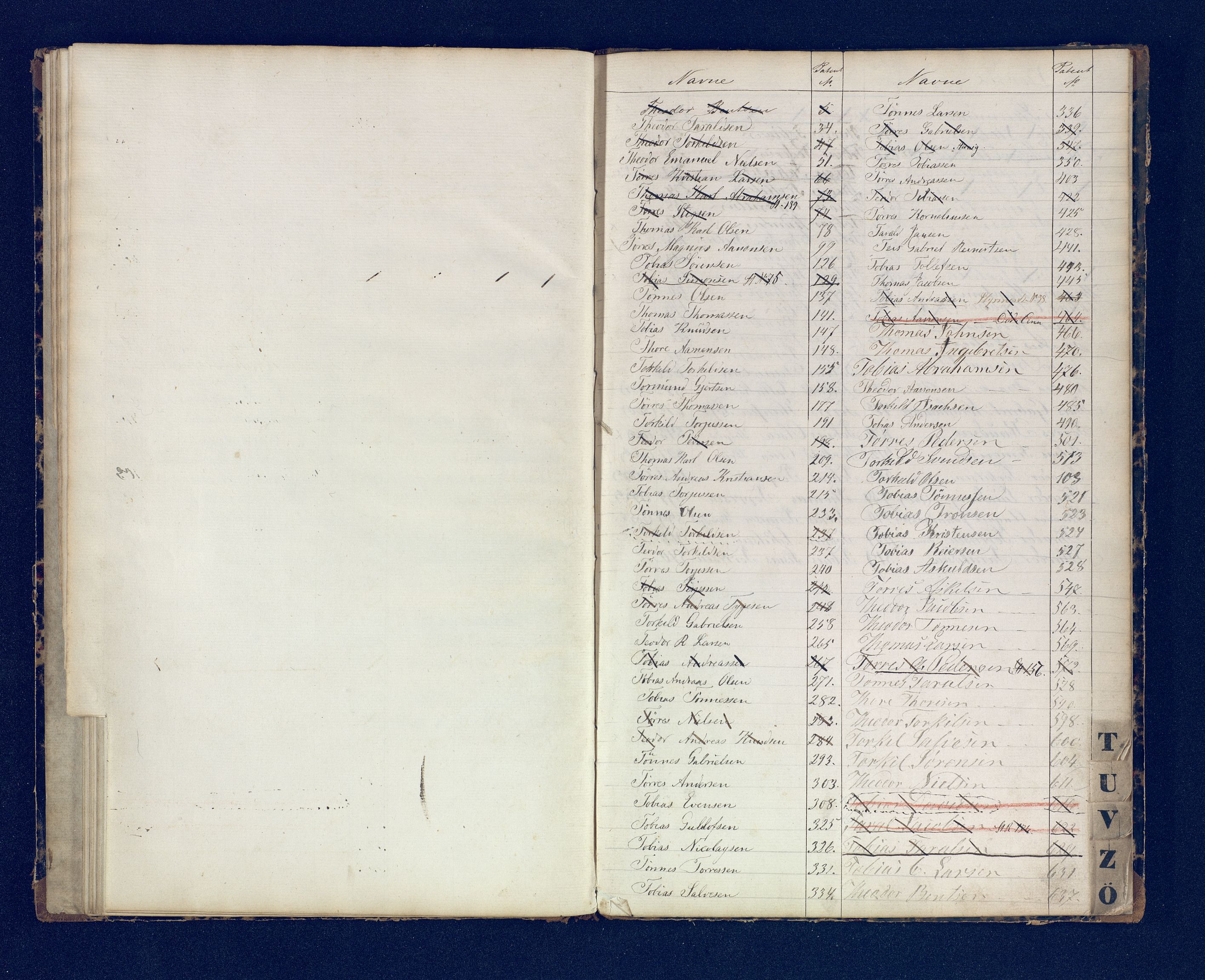 Mandal mønstringskrets, SAK/2031-0016/F/Fb/L0017/0001: Register til annontasjonsrulle og hovedrulle, Y-37 / Register til hovedrulle Y-19 (2 stykker), 1860-1866, p. 82
