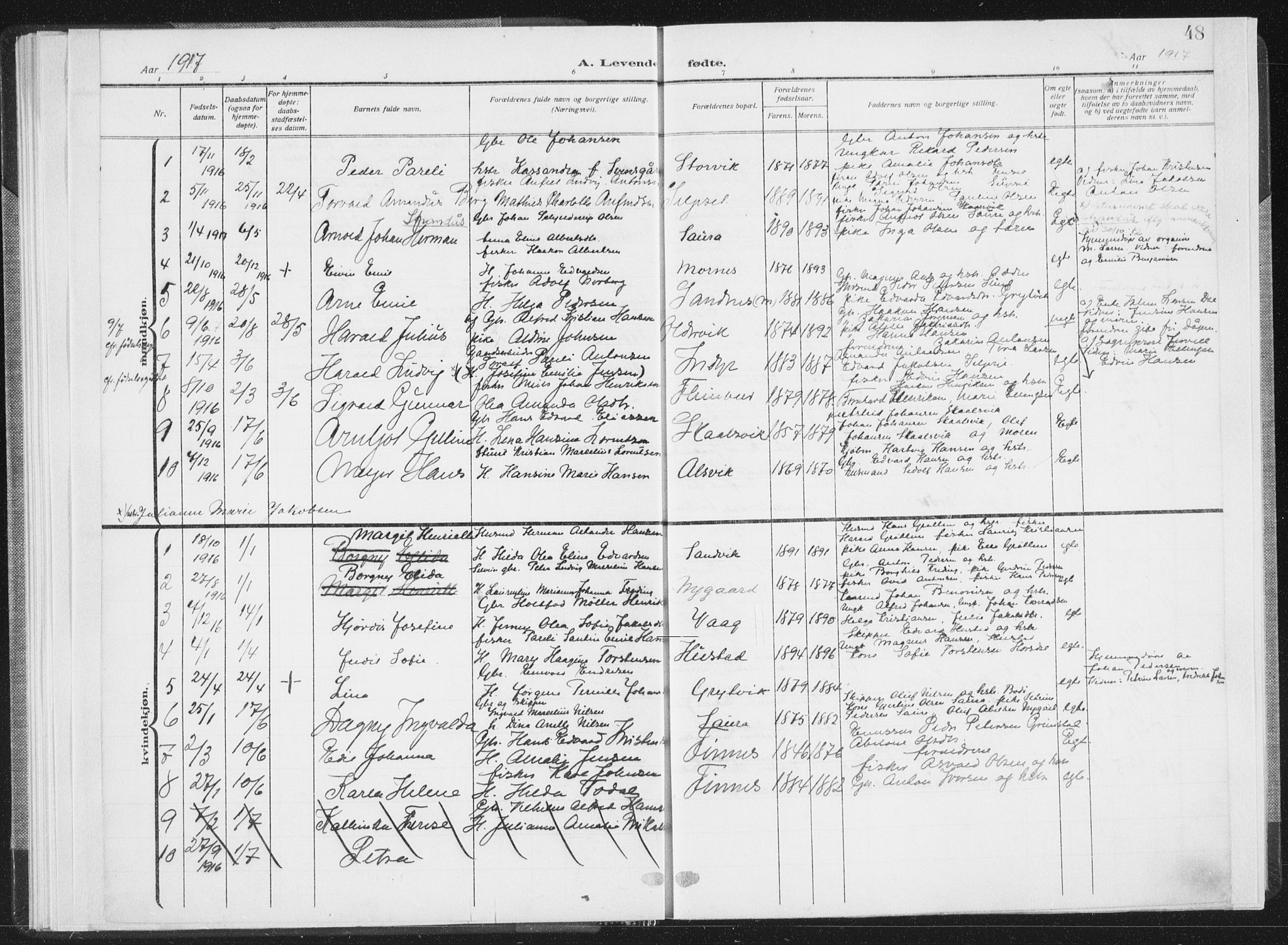 Ministerialprotokoller, klokkerbøker og fødselsregistre - Nordland, SAT/A-1459/805/L0104: Parish register (official) no. 805A09, 1909-1926, p. 48