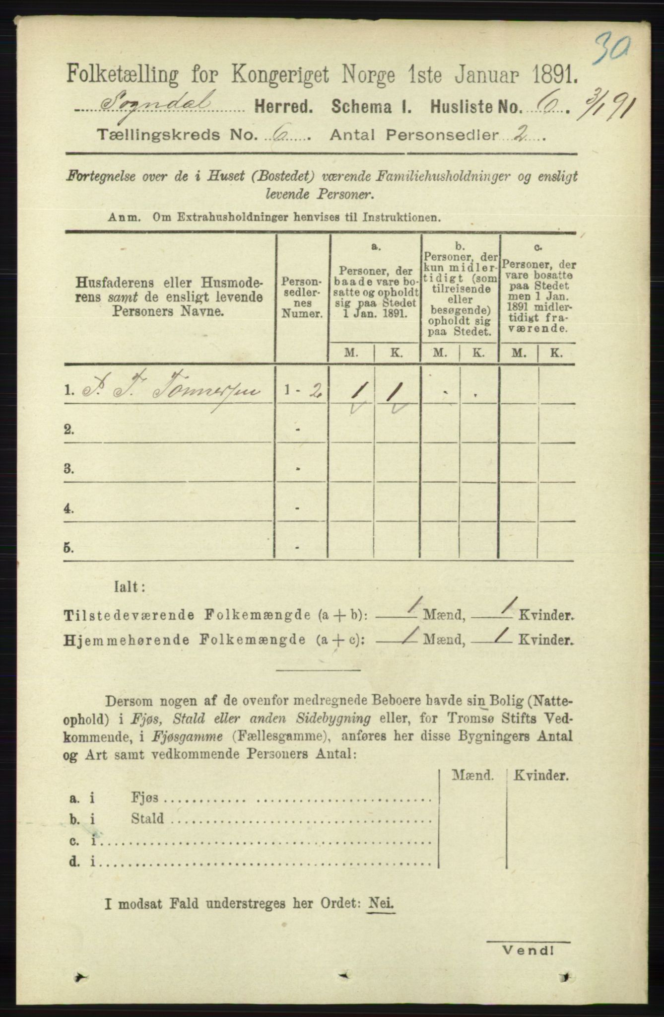 RA, 1891 census for 1111 Sokndal, 1891, p. 1574