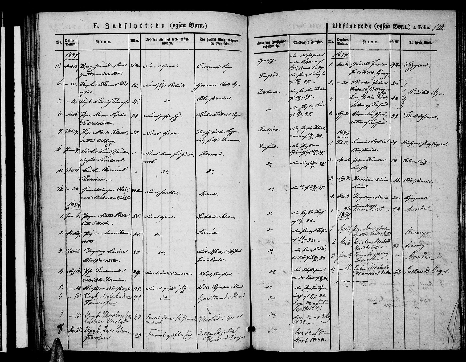 Farsund sokneprestkontor, AV/SAK-1111-0009/F/Fa/L0003: Parish register (official) no. A 3, 1836-1846, p. 132