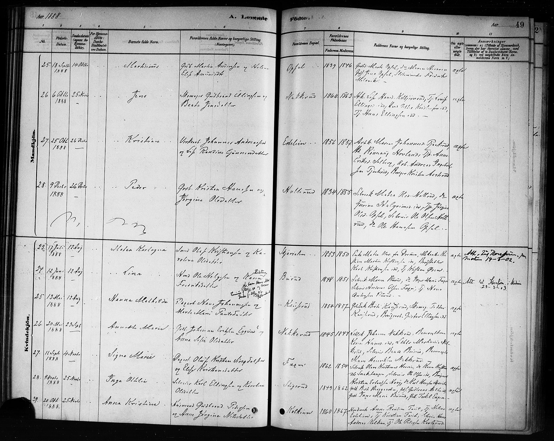 Hole kirkebøker, AV/SAKO-A-228/F/Fb/L0001: Parish register (official) no. II 1, 1878-1891, p. 49