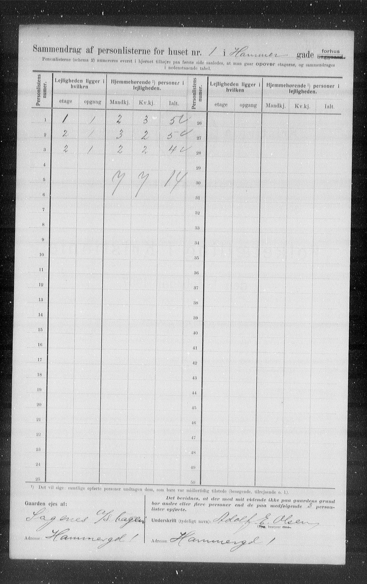 OBA, Municipal Census 1907 for Kristiania, 1907, p. 17572