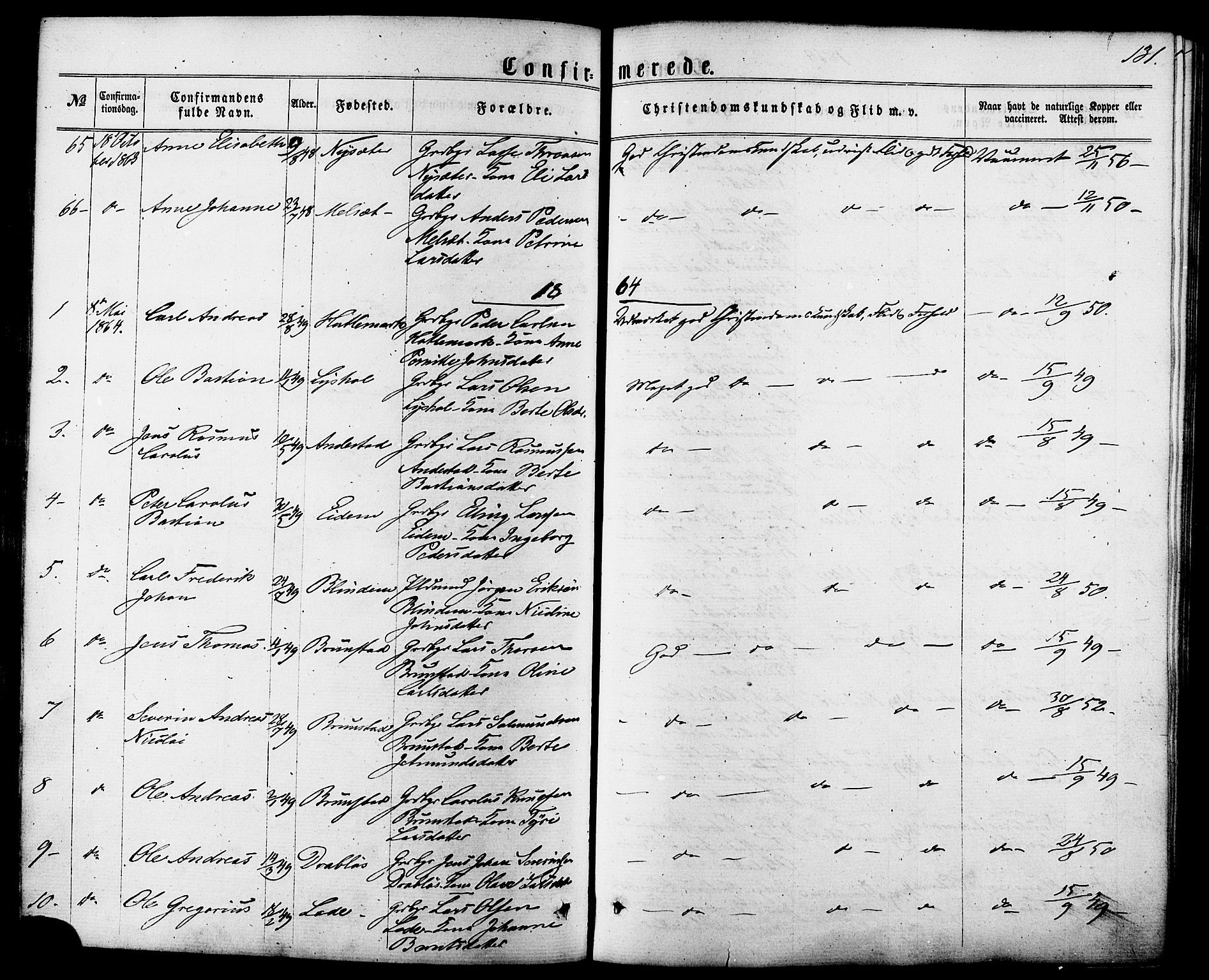 Ministerialprotokoller, klokkerbøker og fødselsregistre - Møre og Romsdal, SAT/A-1454/522/L0314: Parish register (official) no. 522A09, 1863-1877, p. 131