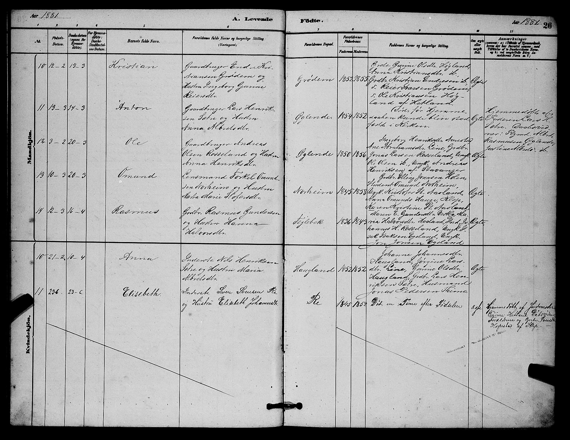 Lye sokneprestkontor, AV/SAST-A-101794/001/30BB/L0006: Parish register (copy) no. B 6, 1879-1888, p. 26