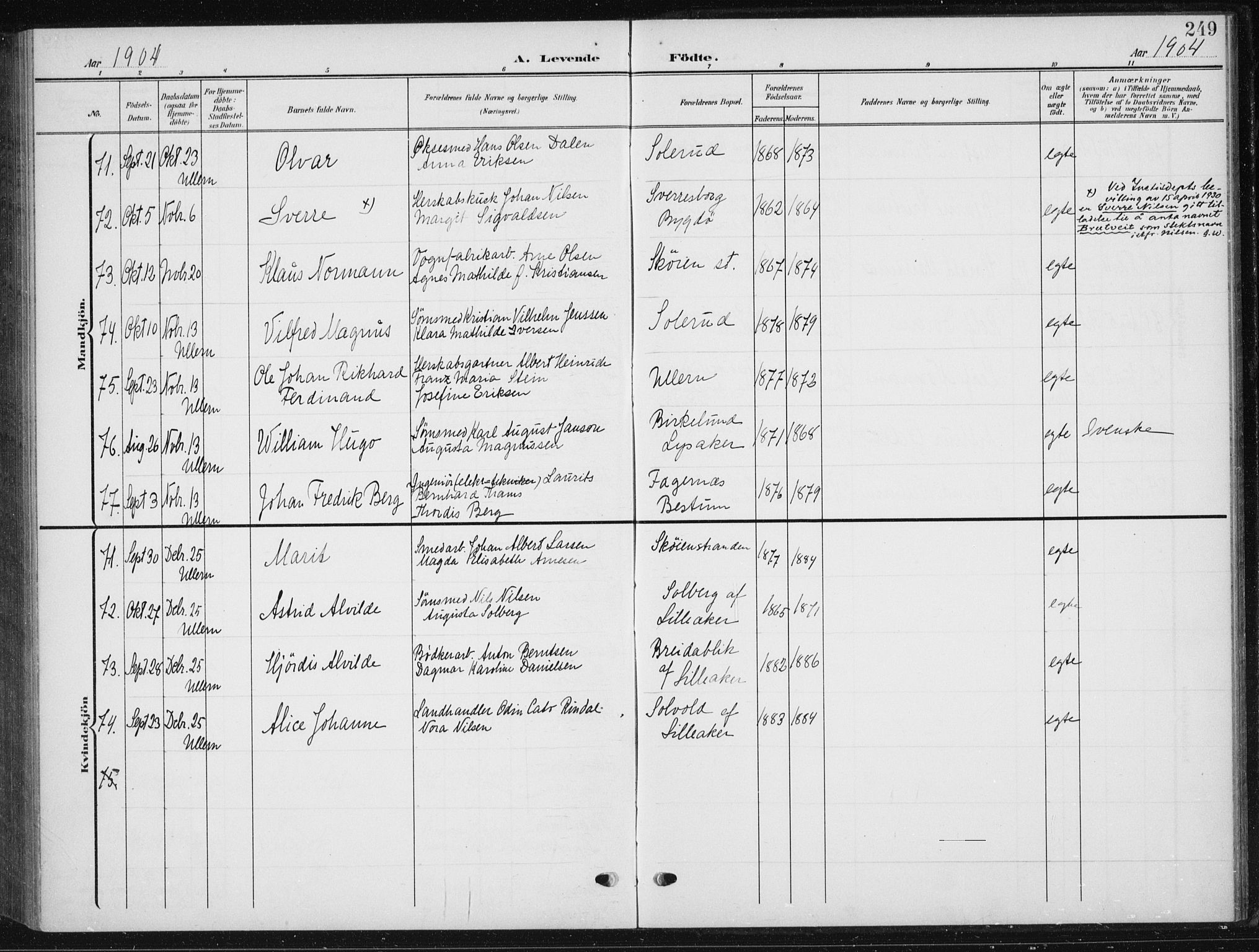 Vestre Aker prestekontor Kirkebøker, AV/SAO-A-10025/F/Fb/L0001: Parish register (official) no. II 1, 1880-1906, p. 249