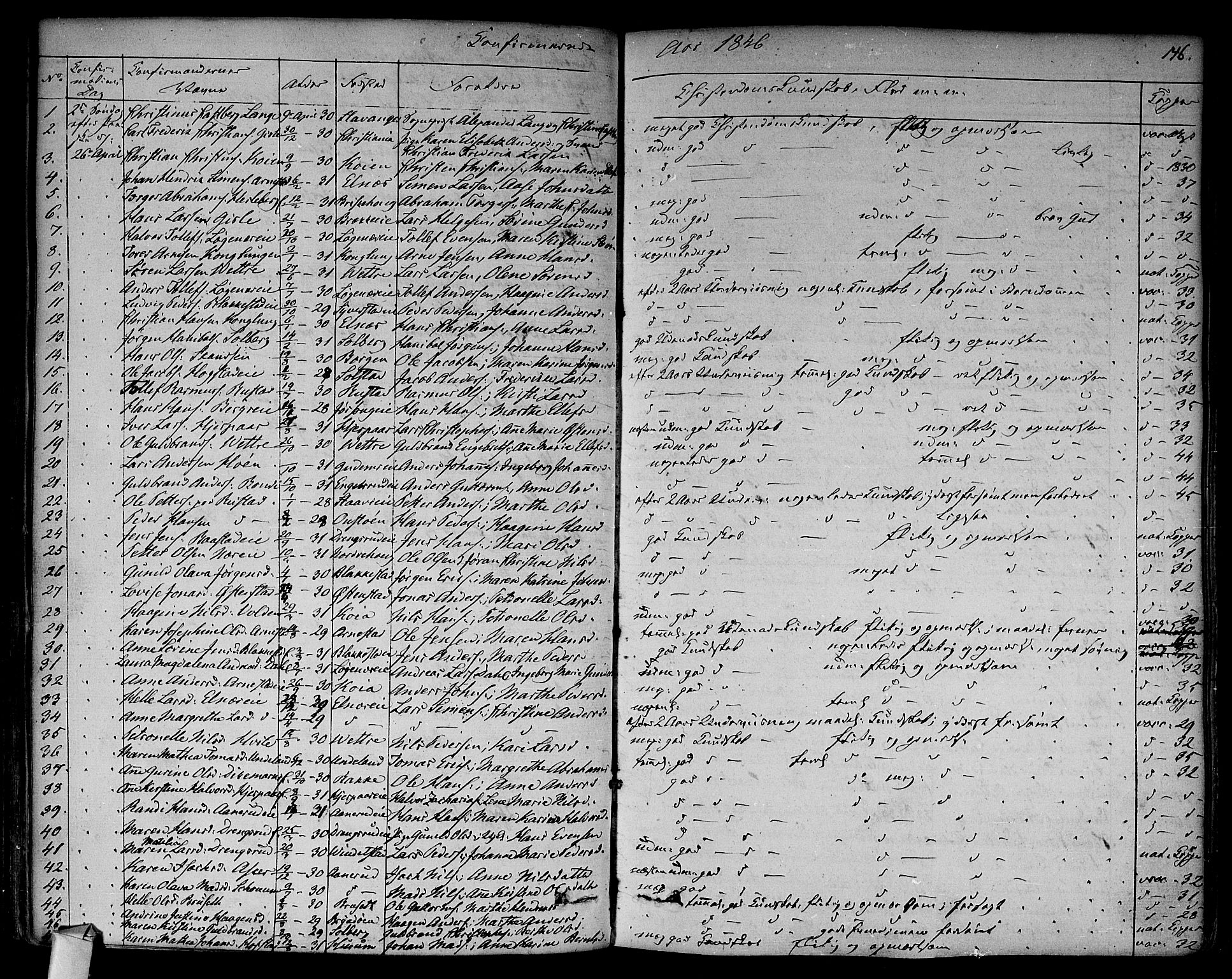 Asker prestekontor Kirkebøker, SAO/A-10256a/F/Fa/L0009: Parish register (official) no. I 9, 1825-1878, p. 146