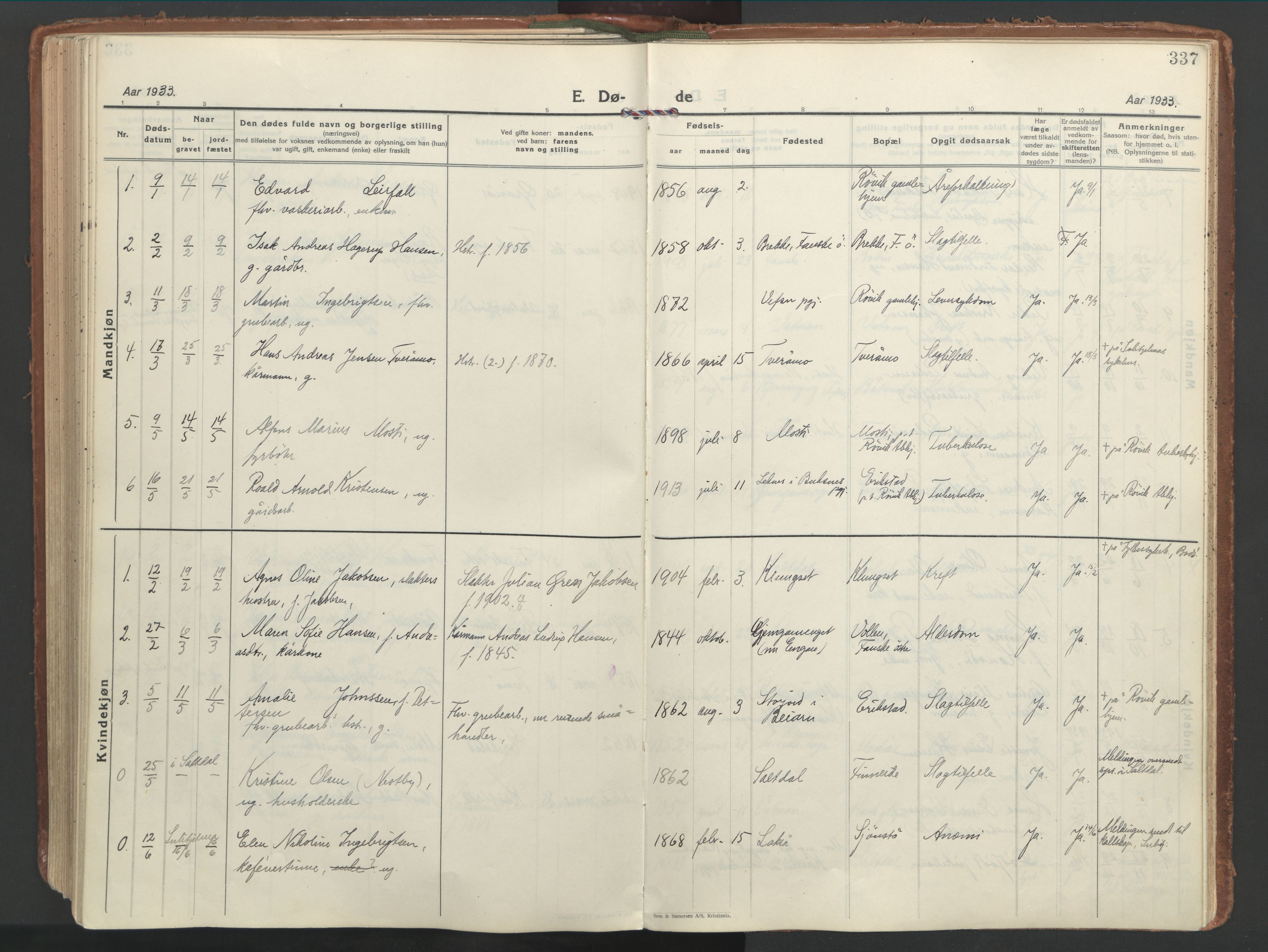 Ministerialprotokoller, klokkerbøker og fødselsregistre - Nordland, SAT/A-1459/849/L0699: Parish register (official) no. 849A10, 1924-1937, p. 337