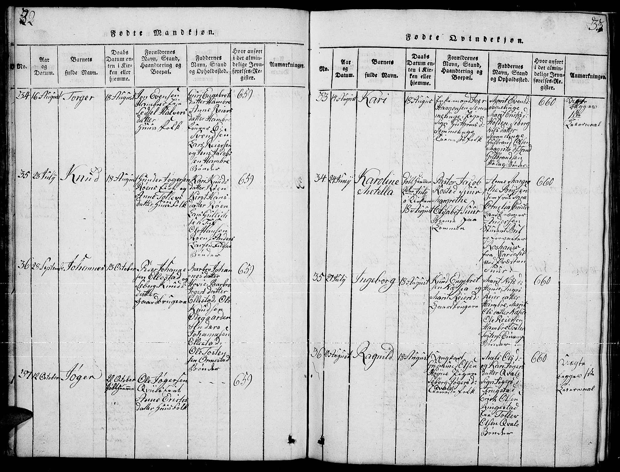Slidre prestekontor, AV/SAH-PREST-134/H/Ha/Hab/L0001: Parish register (copy) no. 1, 1814-1838, p. 32-33