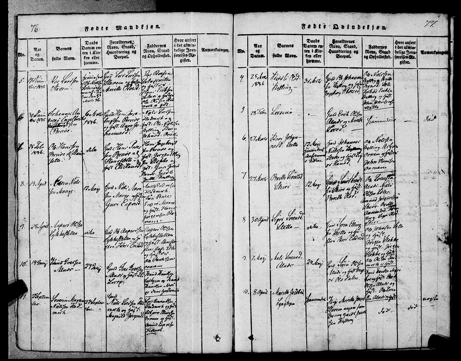 Ministerialprotokoller, klokkerbøker og fødselsregistre - Møre og Romsdal, AV/SAT-A-1454/546/L0593: Parish register (official) no. 546A01, 1818-1853, p. 76-77