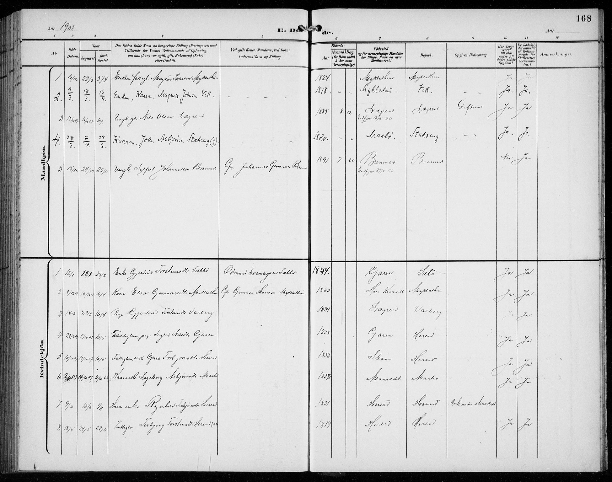 Ullensvang sokneprestembete, SAB/A-78701/H/Hab: Parish register (copy) no. C  3, 1899-1932, p. 168