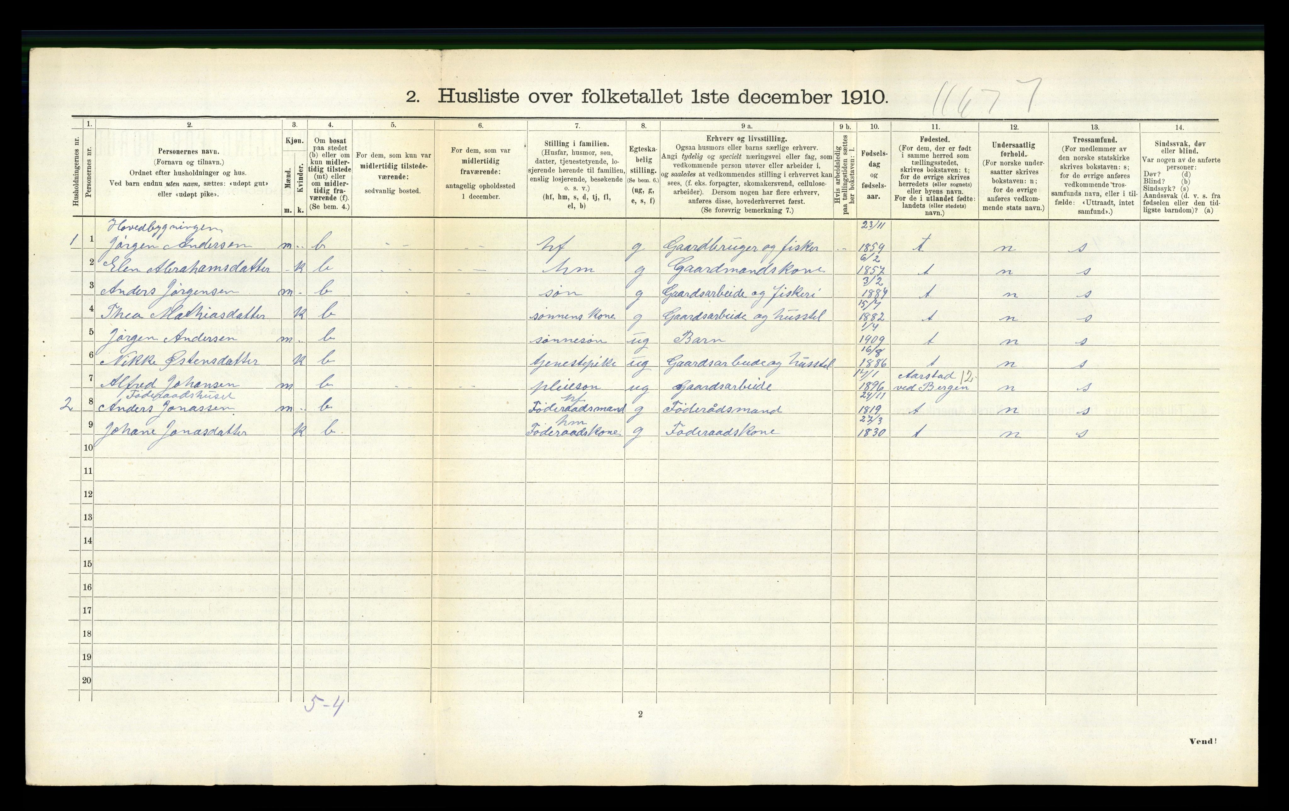 RA, 1910 census for Askvoll, 1910, p. 536