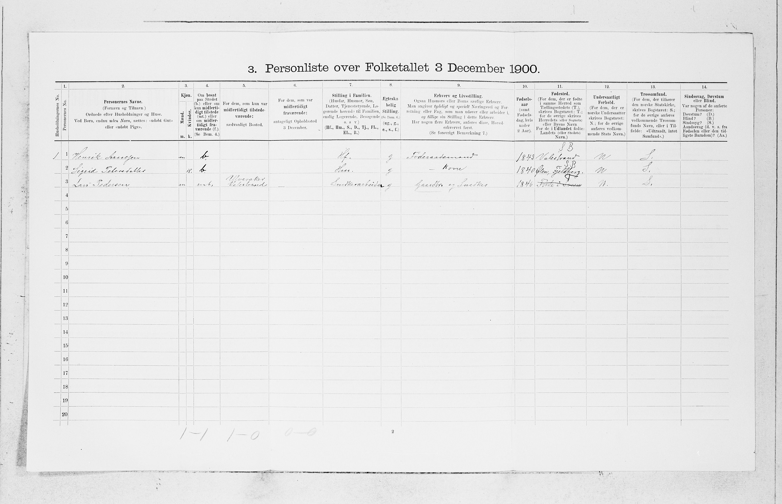 SAB, 1900 census for Sveio, 1900, p. 375