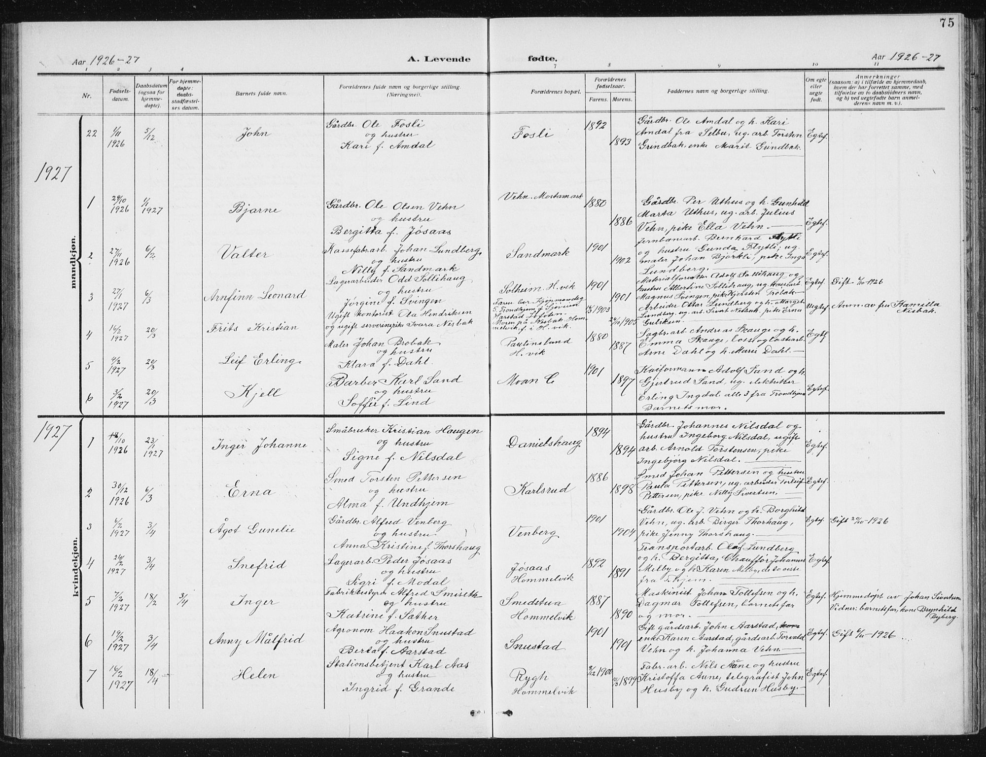 Ministerialprotokoller, klokkerbøker og fødselsregistre - Sør-Trøndelag, SAT/A-1456/617/L0431: Parish register (copy) no. 617C02, 1910-1936, p. 75