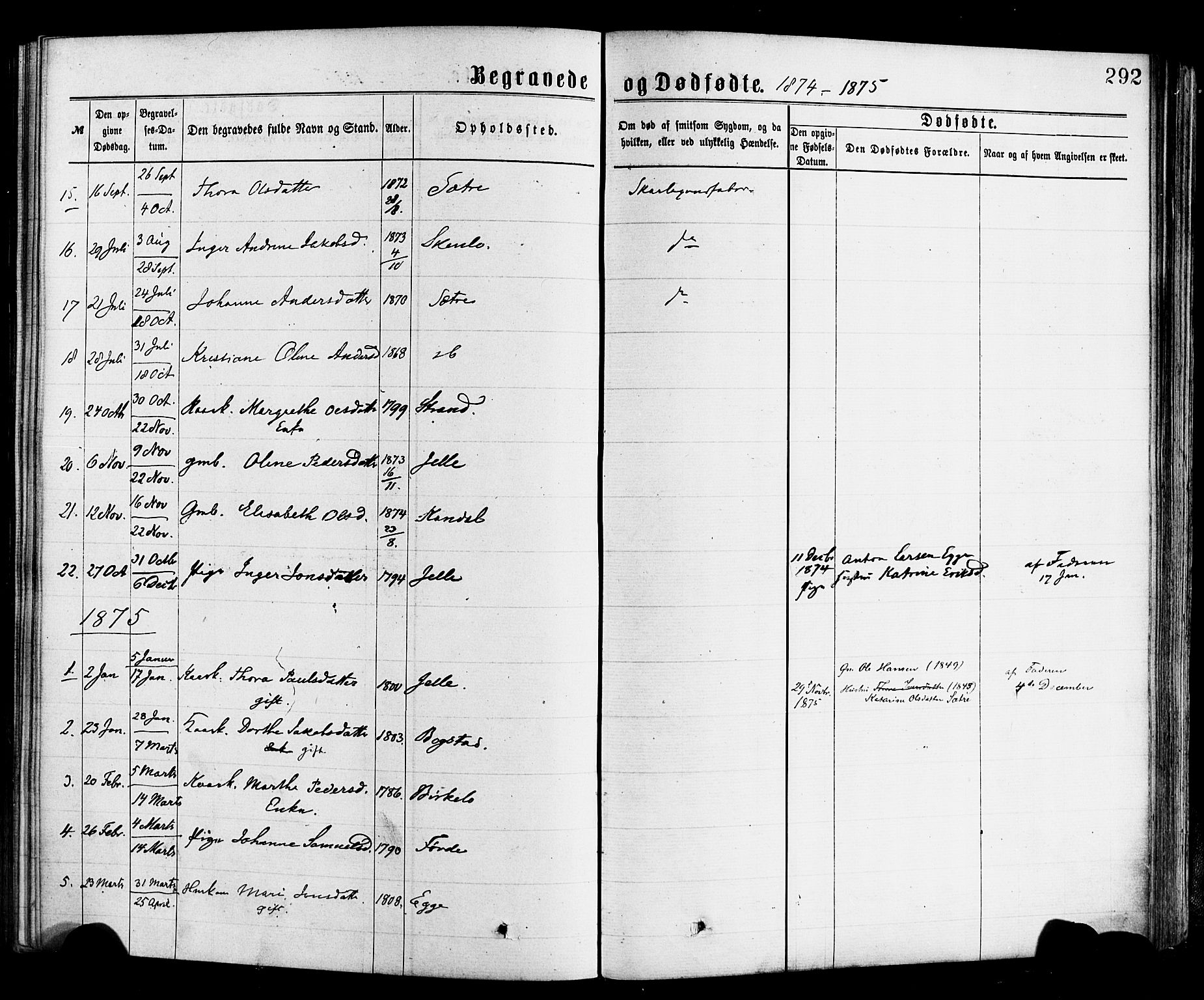 Gloppen sokneprestembete, AV/SAB-A-80101/H/Haa/Haac/L0001: Parish register (official) no. C 1, 1871-1886, p. 292