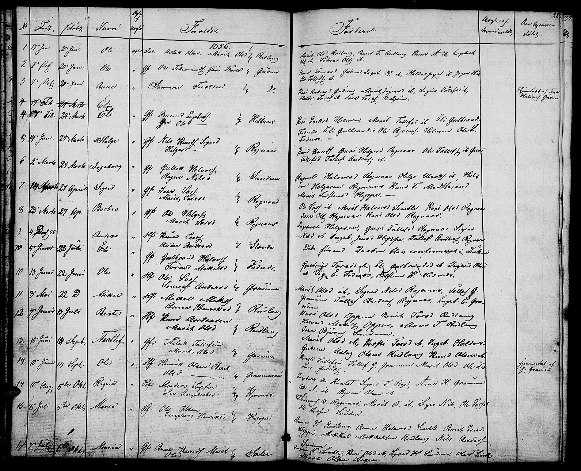 Nord-Aurdal prestekontor, SAH/PREST-132/H/Ha/Hab/L0004: Parish register (copy) no. 4, 1842-1882, p. 28