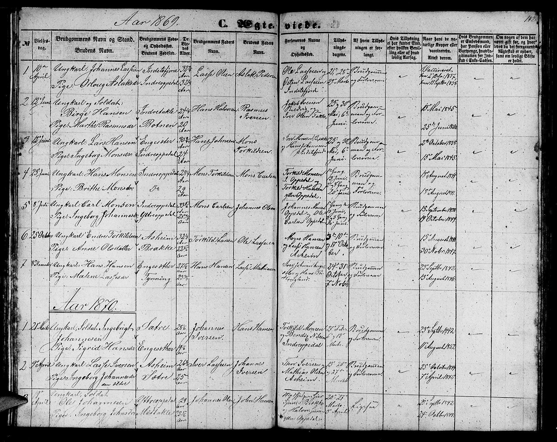 Gulen sokneprestembete, AV/SAB-A-80201/H/Hab/Habc/L0001: Parish register (copy) no. C 1, 1853-1880, p. 142