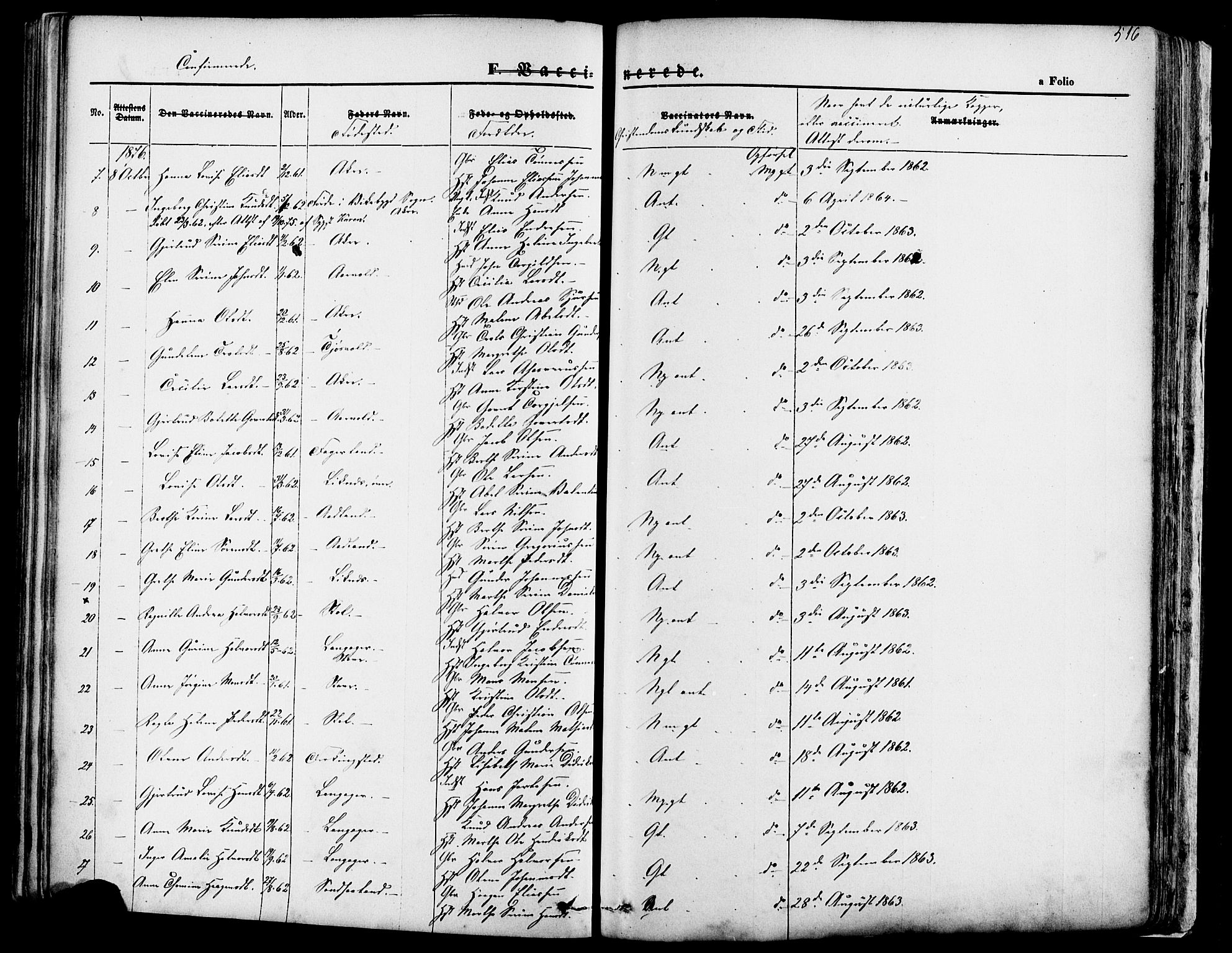 Skudenes sokneprestkontor, SAST/A -101849/H/Ha/Haa/L0006: Parish register (official) no. A 4, 1864-1881, p. 516