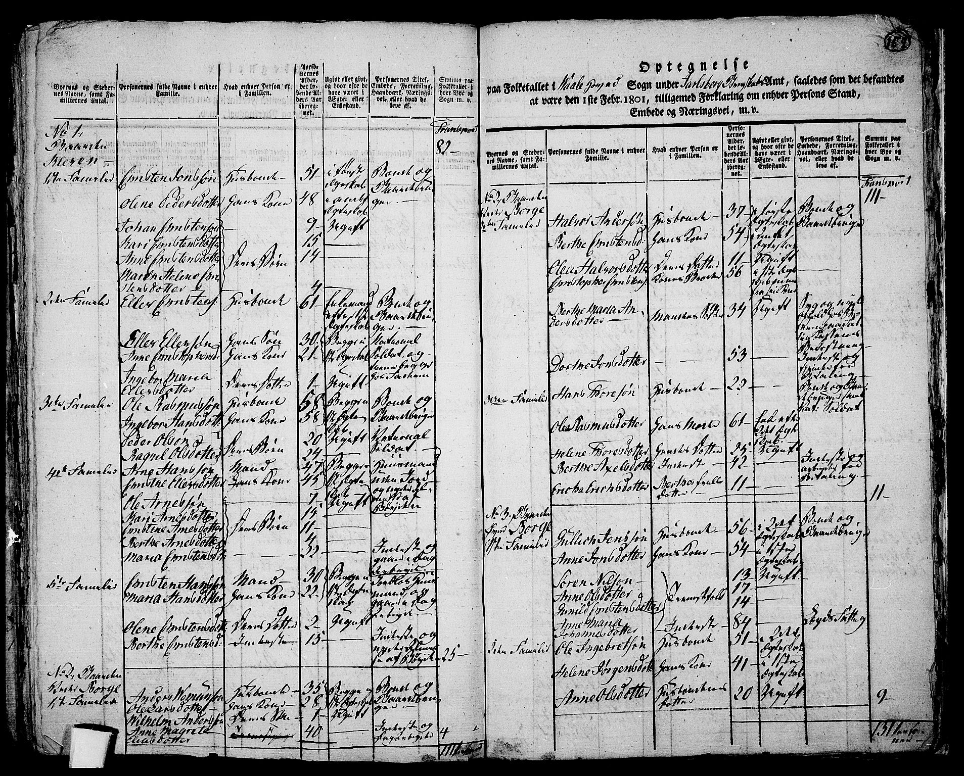 RA, 1801 census for 0716P Våle, 1801, p. 151b-152a