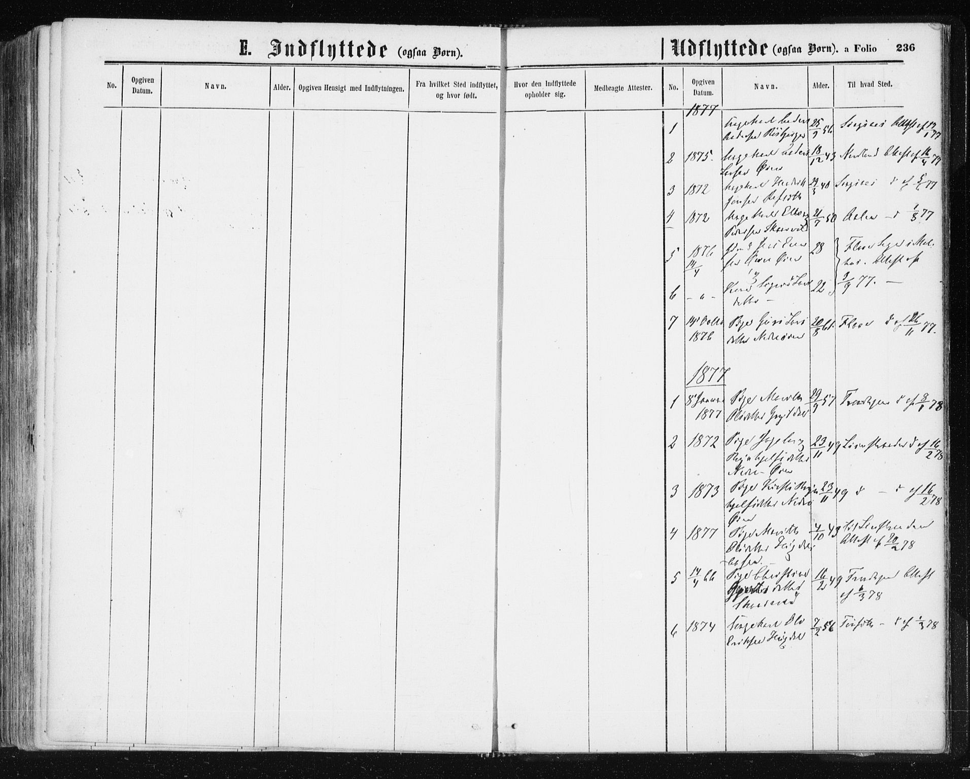 Ministerialprotokoller, klokkerbøker og fødselsregistre - Sør-Trøndelag, SAT/A-1456/687/L1001: Parish register (official) no. 687A07, 1863-1878, p. 236
